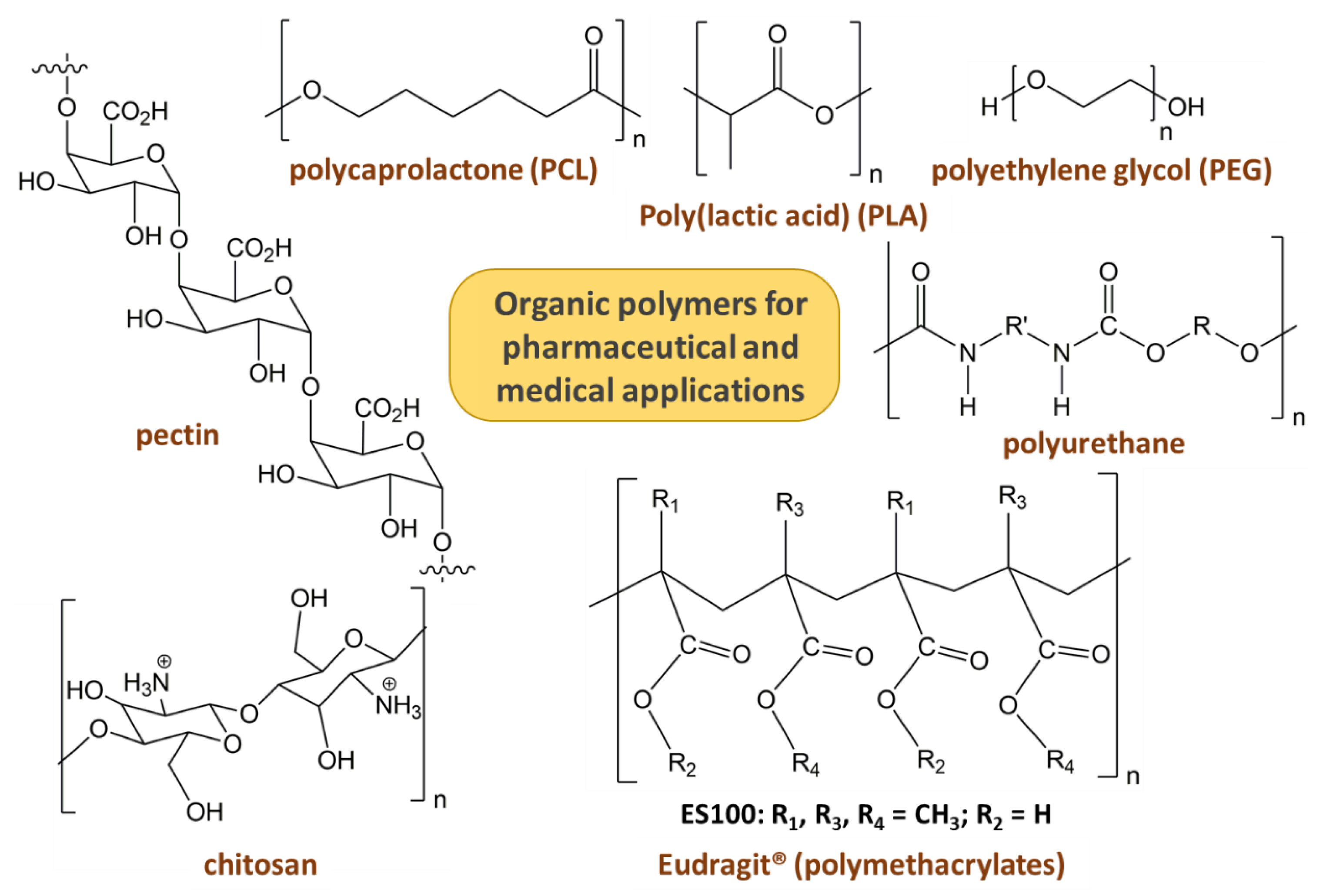 Pharmaceutics 15 00413 g003