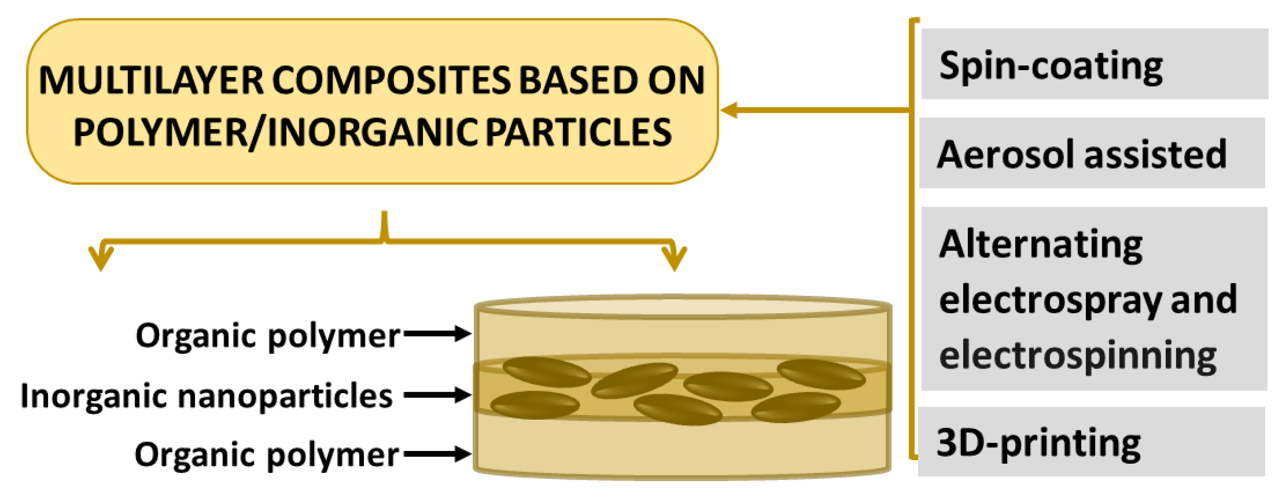 Pharmaceutics 15 00413 g006