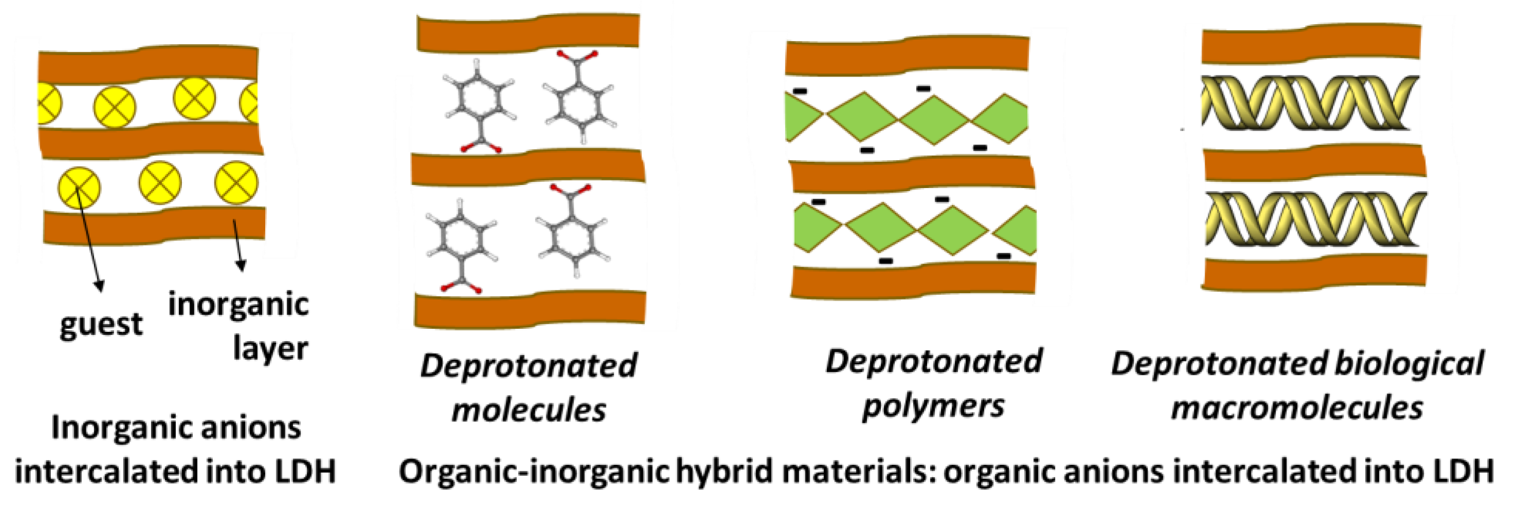 Pharmaceutics 15 00413 g008