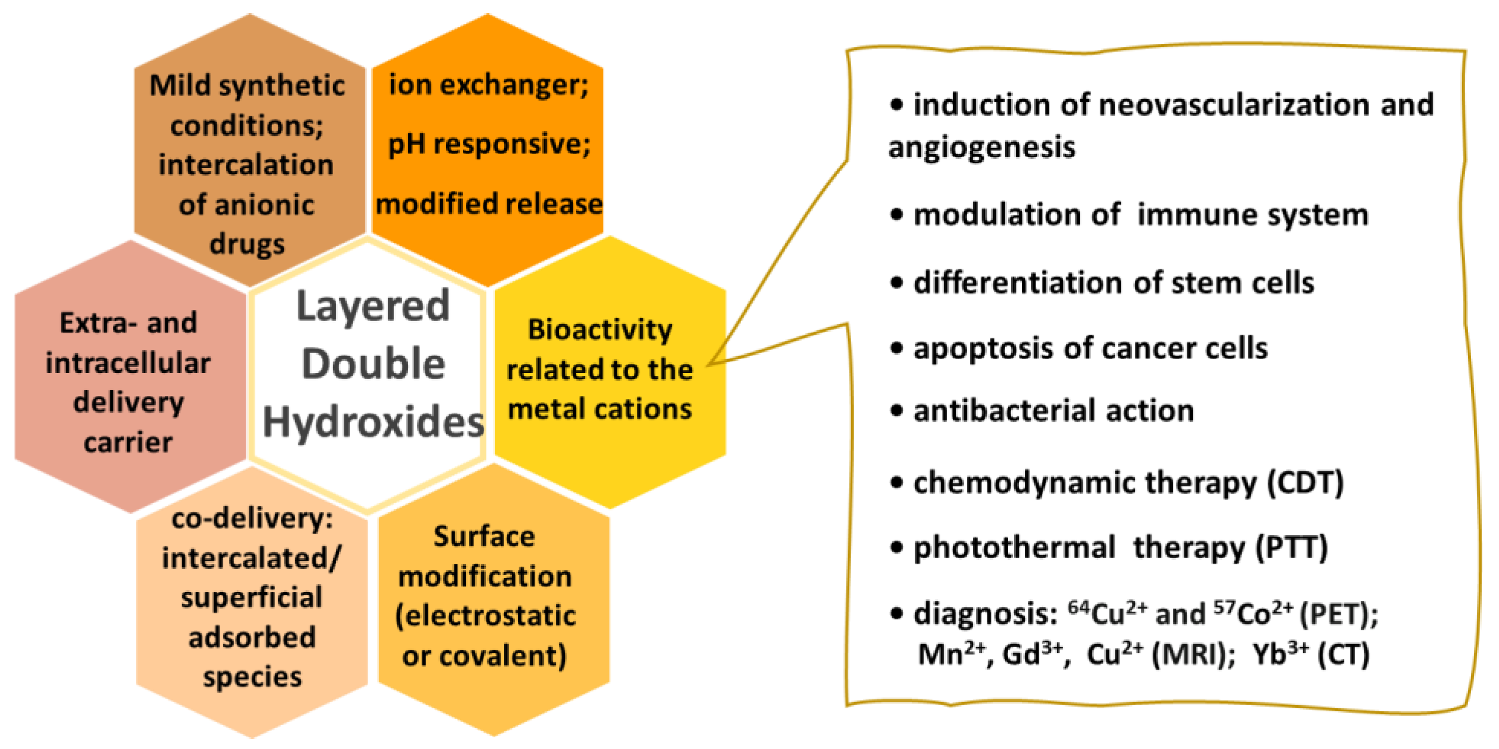 Pharmaceutics 15 00413 g010