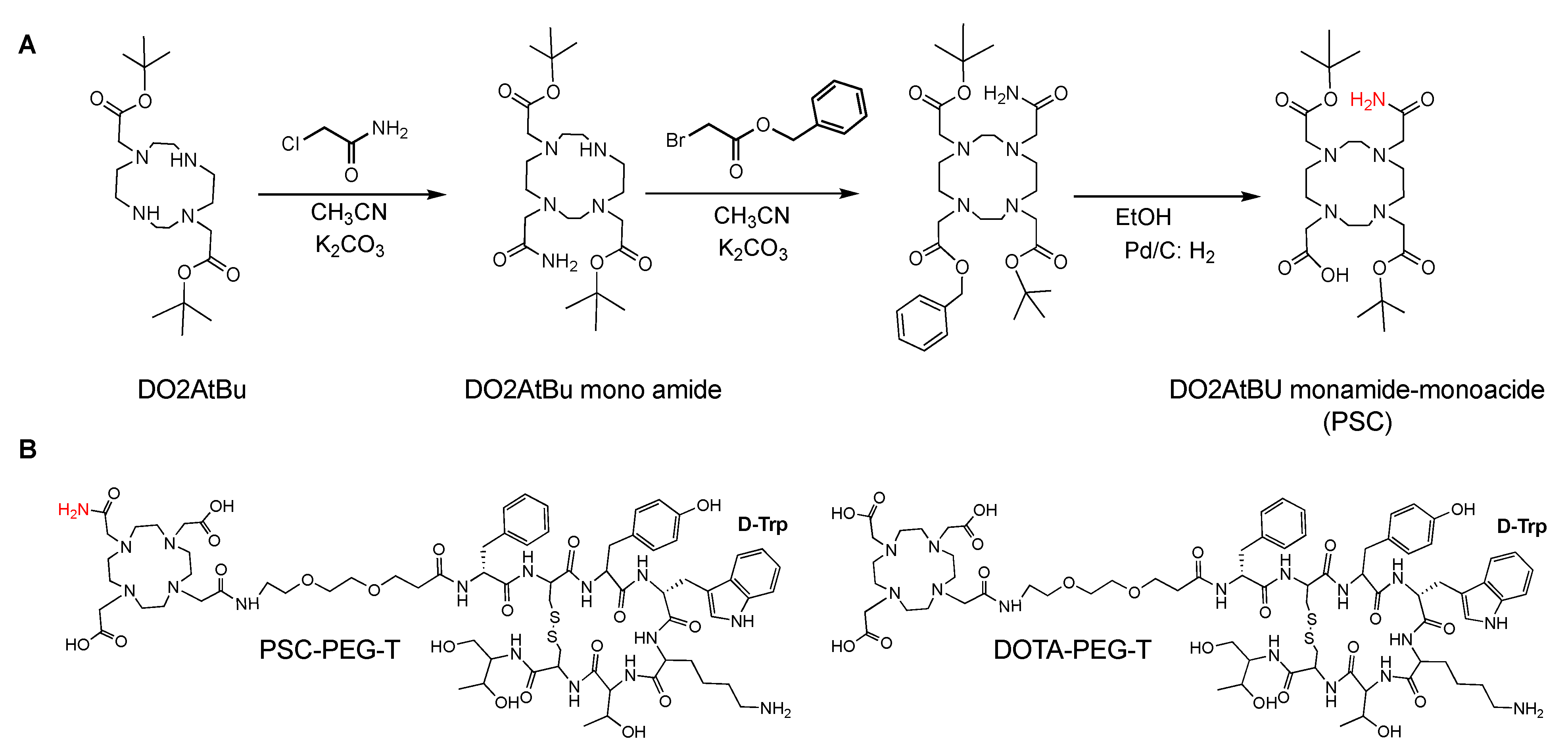 Pharmaceutics 15 00414 g001