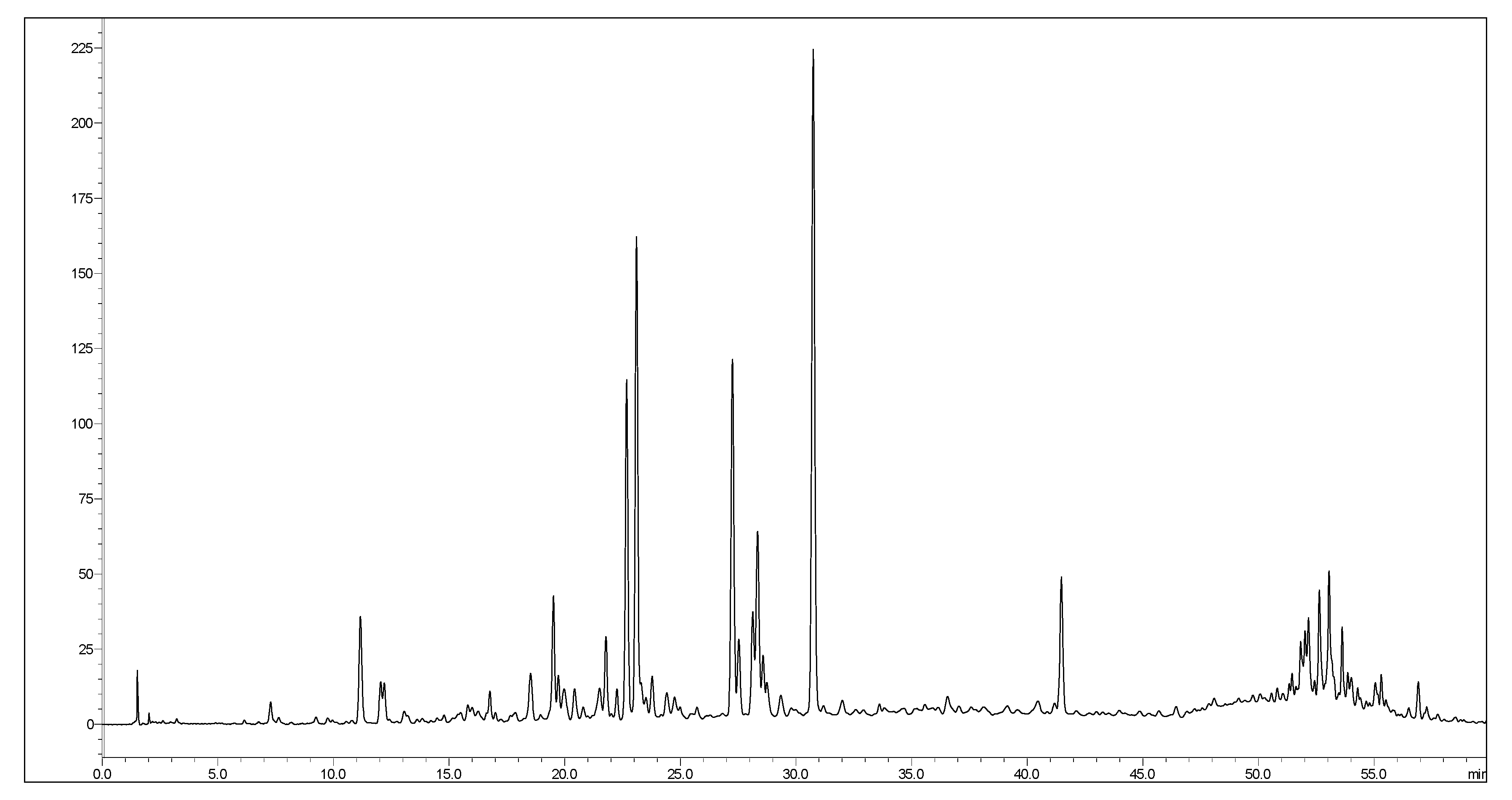 Pharmaceutics 15 00415 g001 Pharmaceutics 15 00415 g001