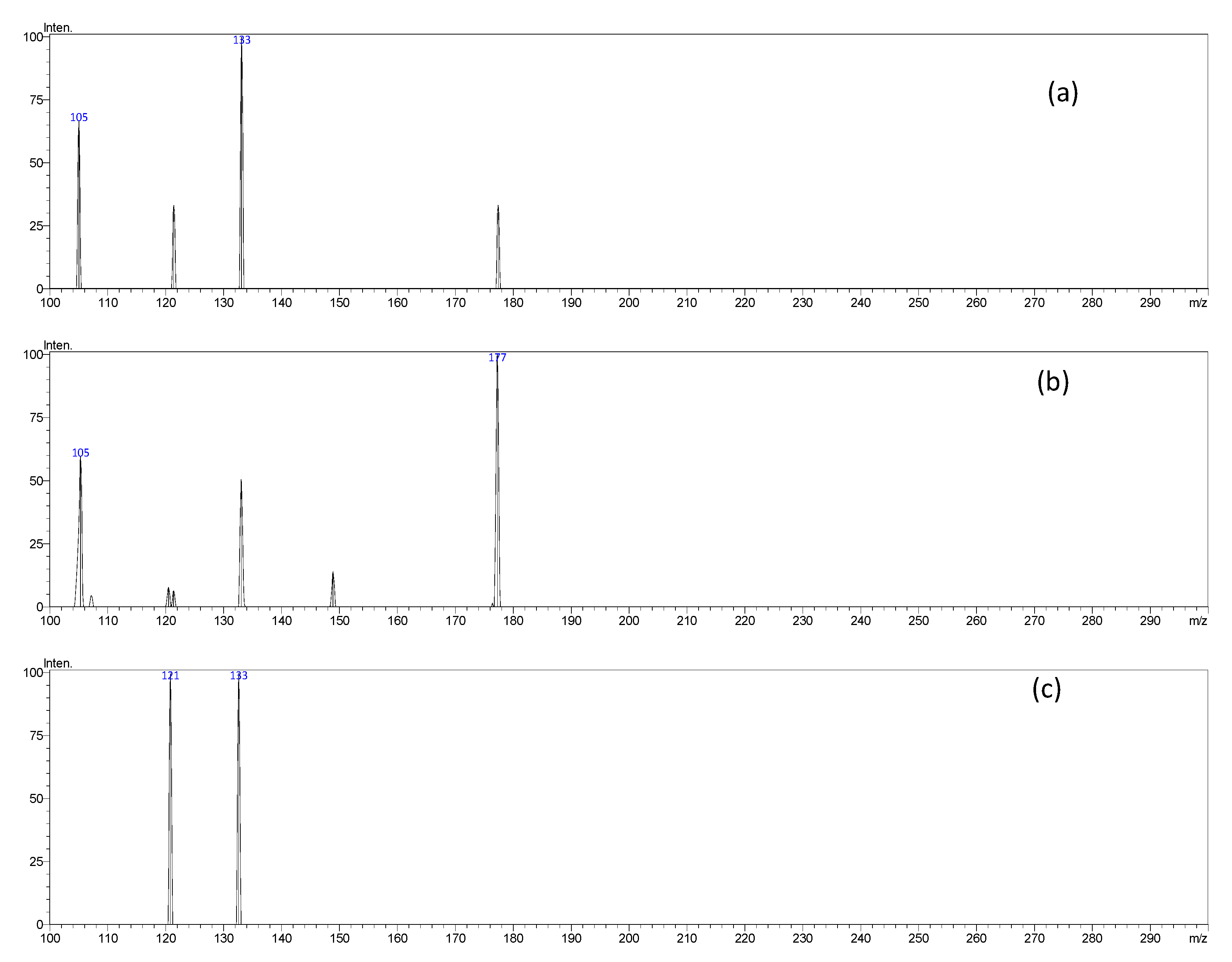 Pharmaceutics 15 00415 g002 Pharmaceutics 15 00415 g002