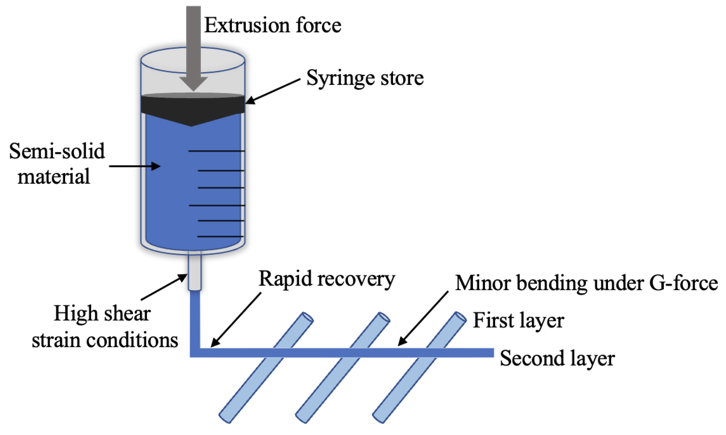 Pharmaceutics 15 00416 g005