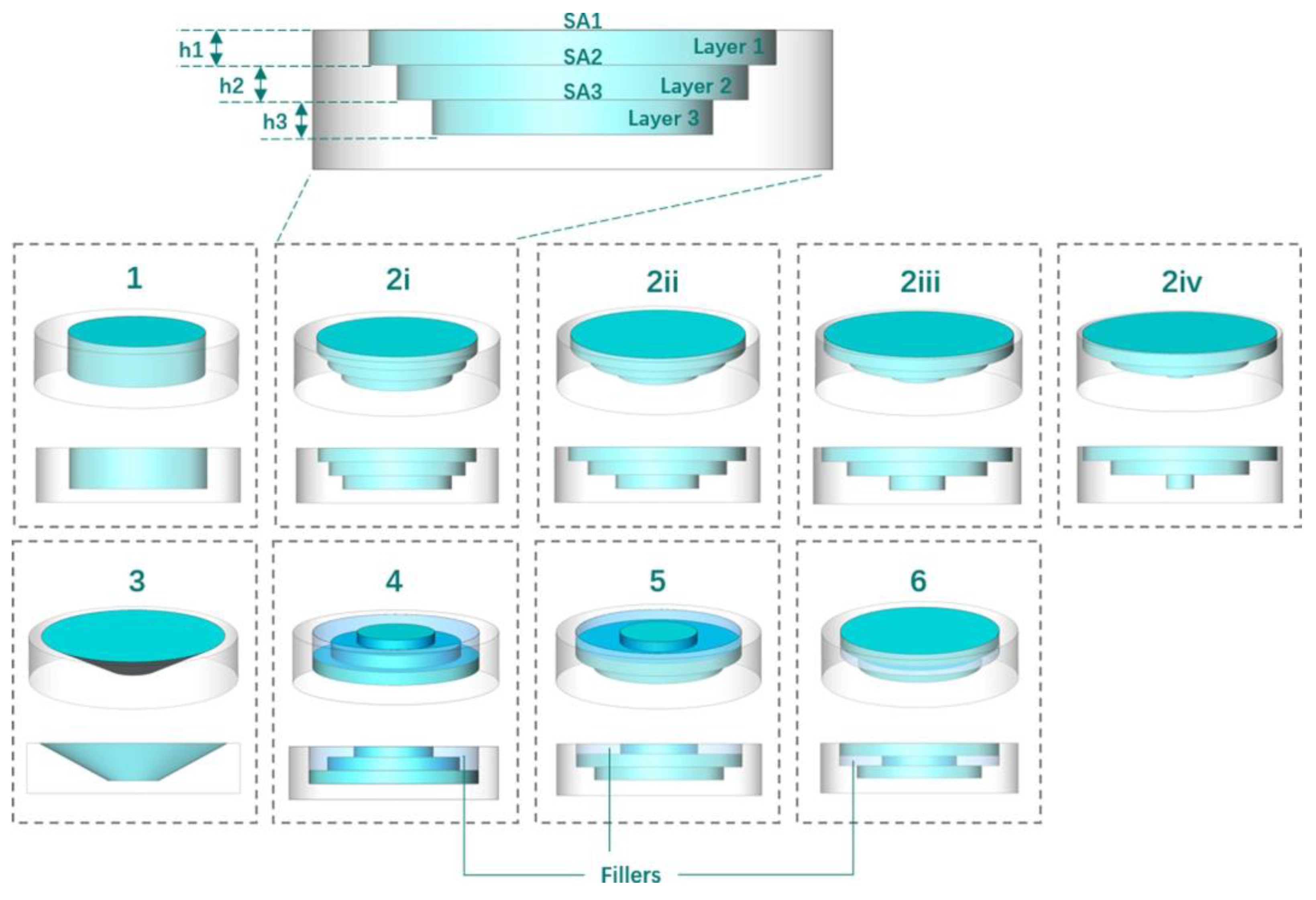 Pharmaceutics 15 00416 g008