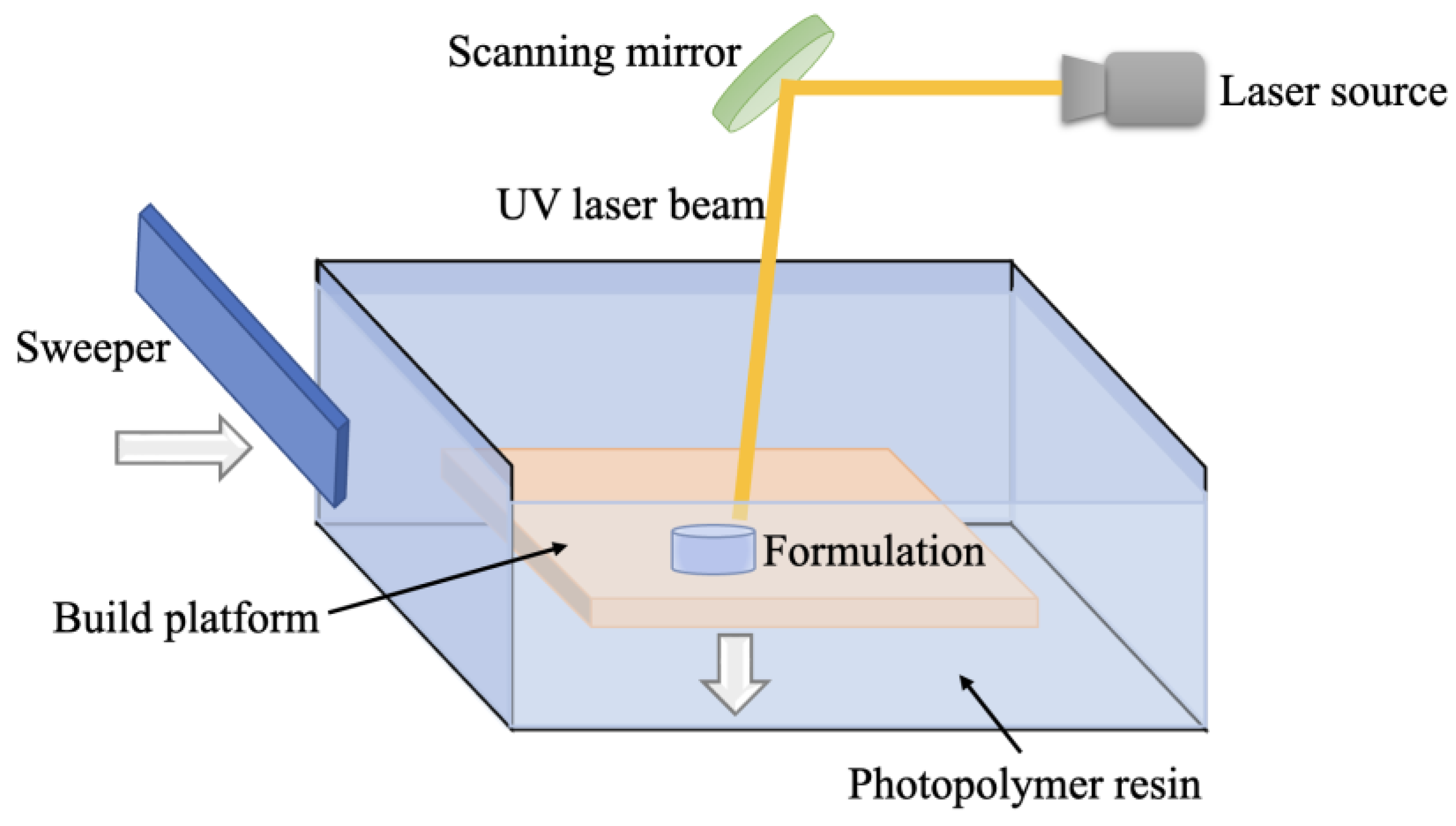 Pharmaceutics 15 00416 g009