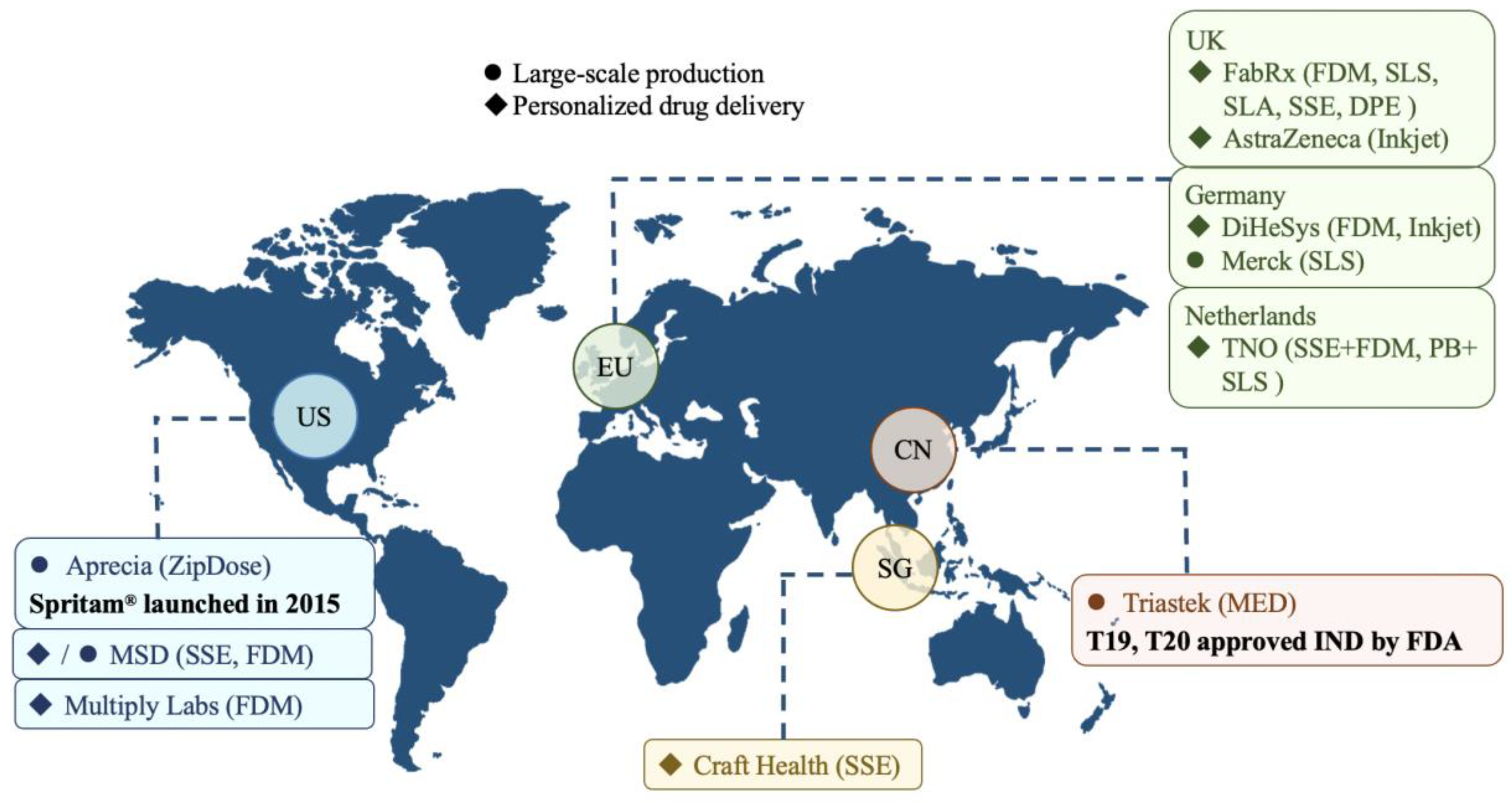 Pharmaceutics 15 00416 g011
