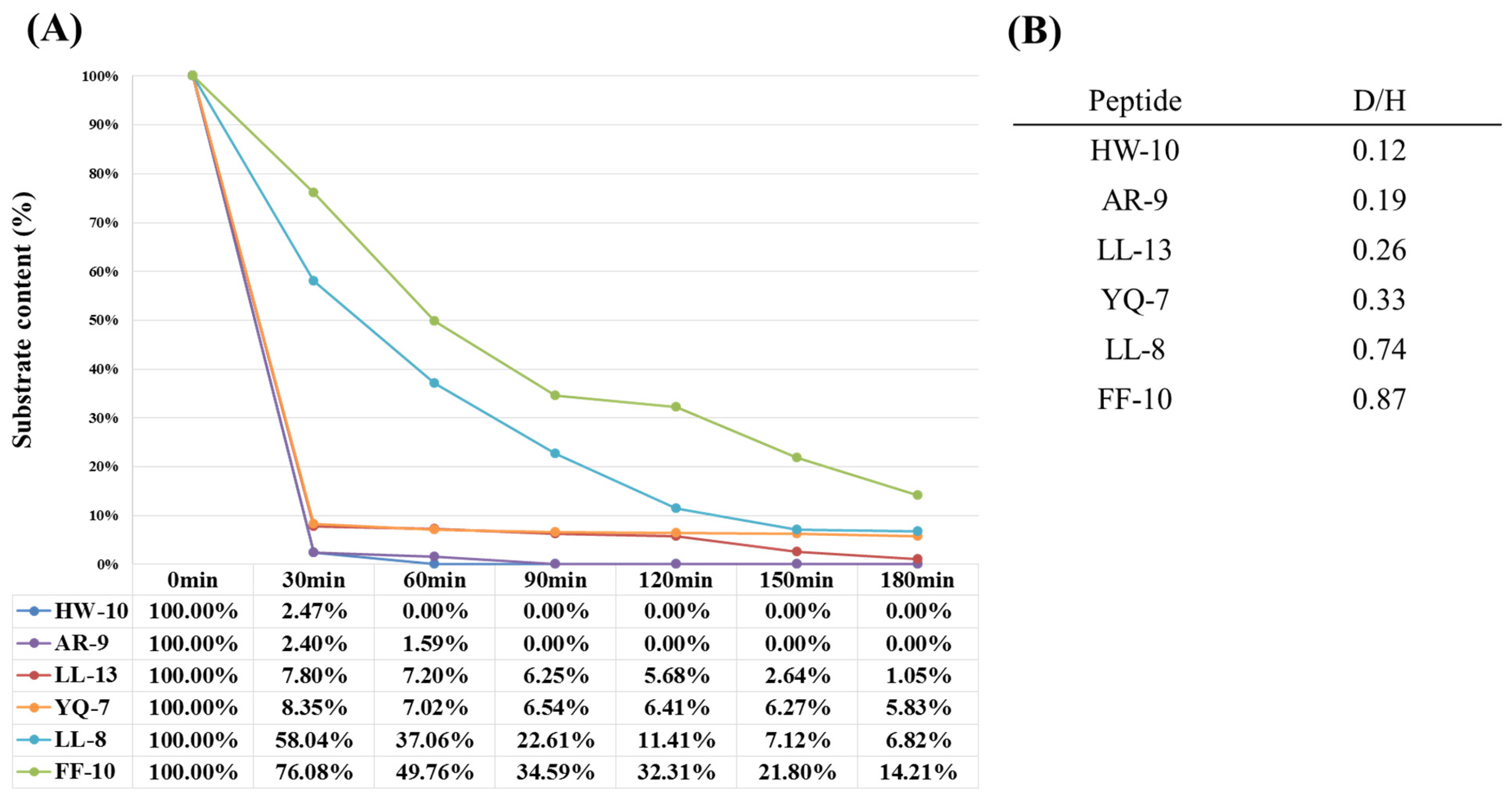 Pharmaceutics 15 00425 g005