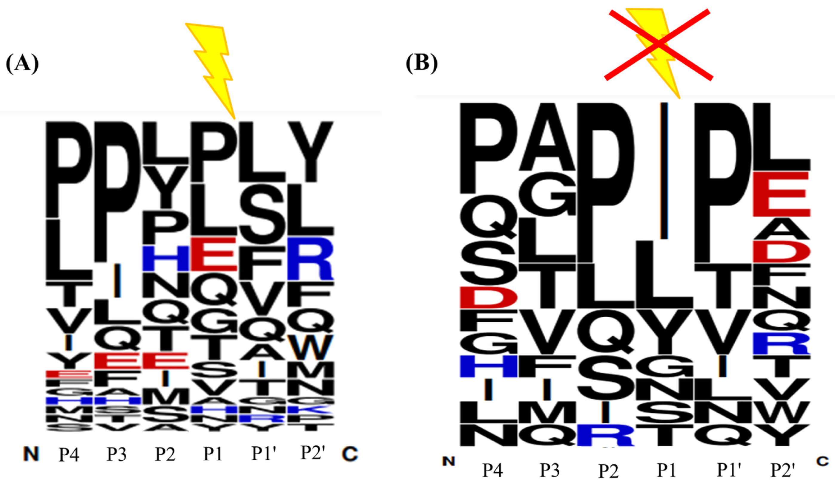 Pharmaceutics 15 00425 g006