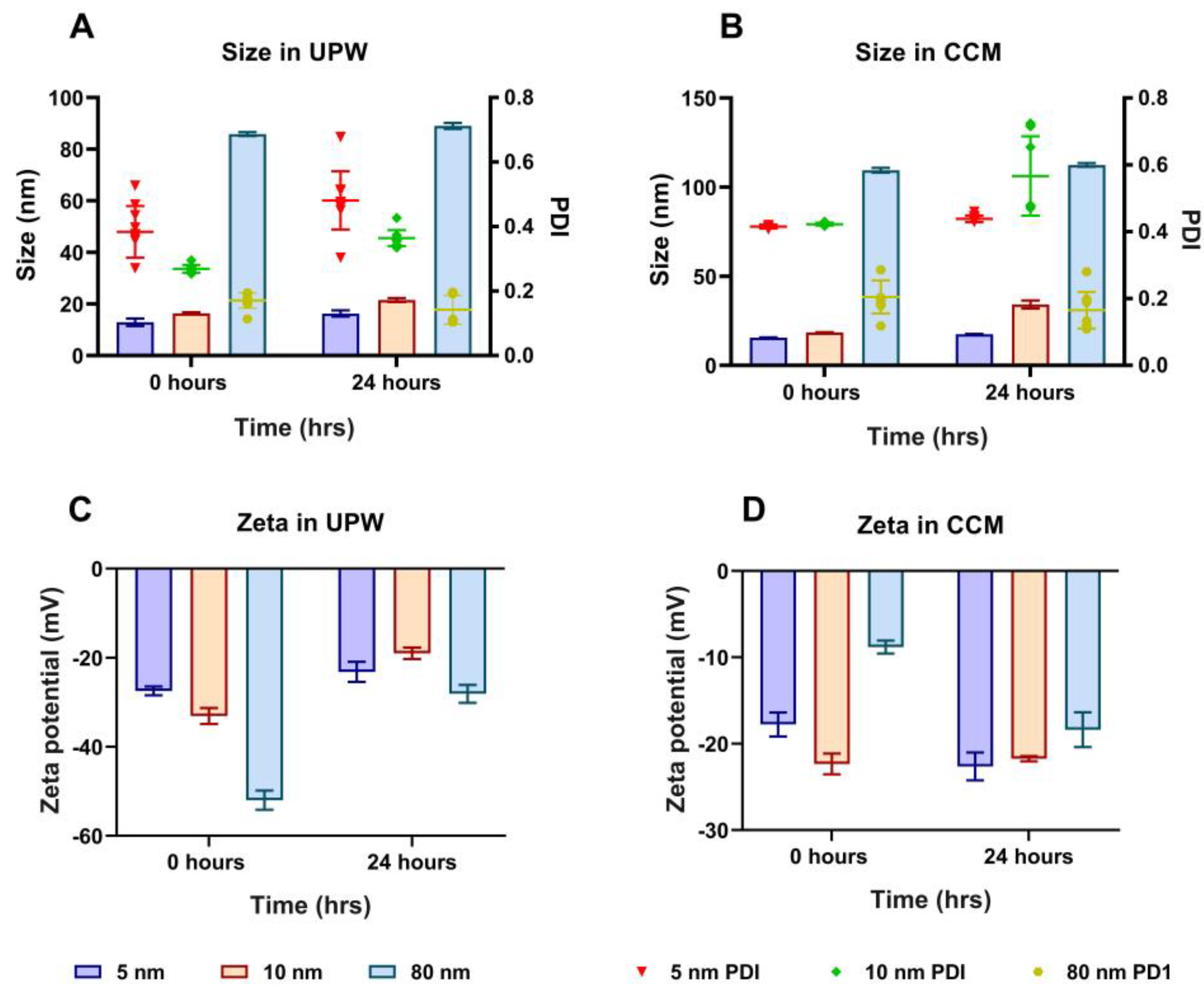 Pharmaceutics 15 00432 g001