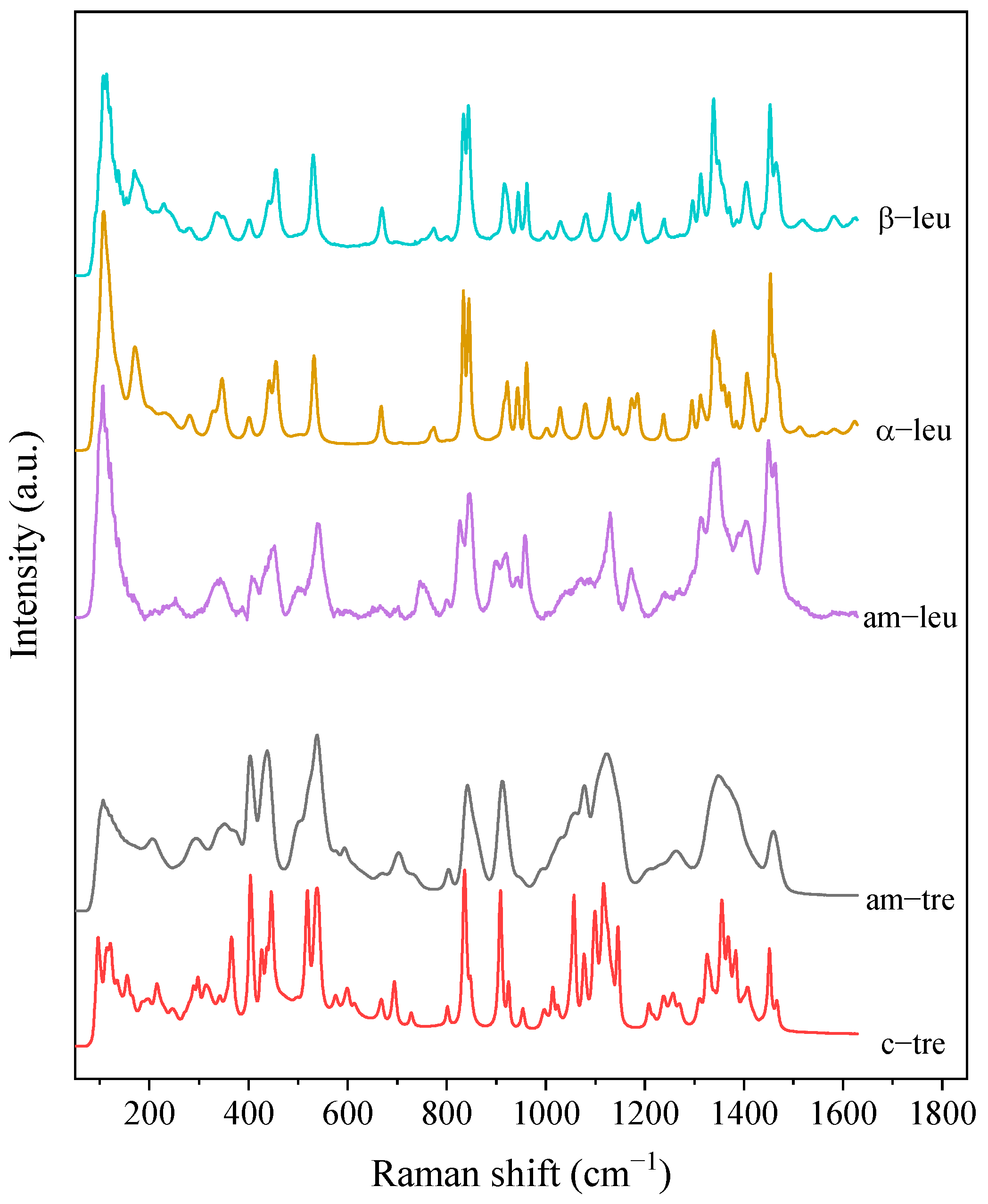 Pharmaceutics 15 00435 g001 Pharmaceutics 15 00435 g001