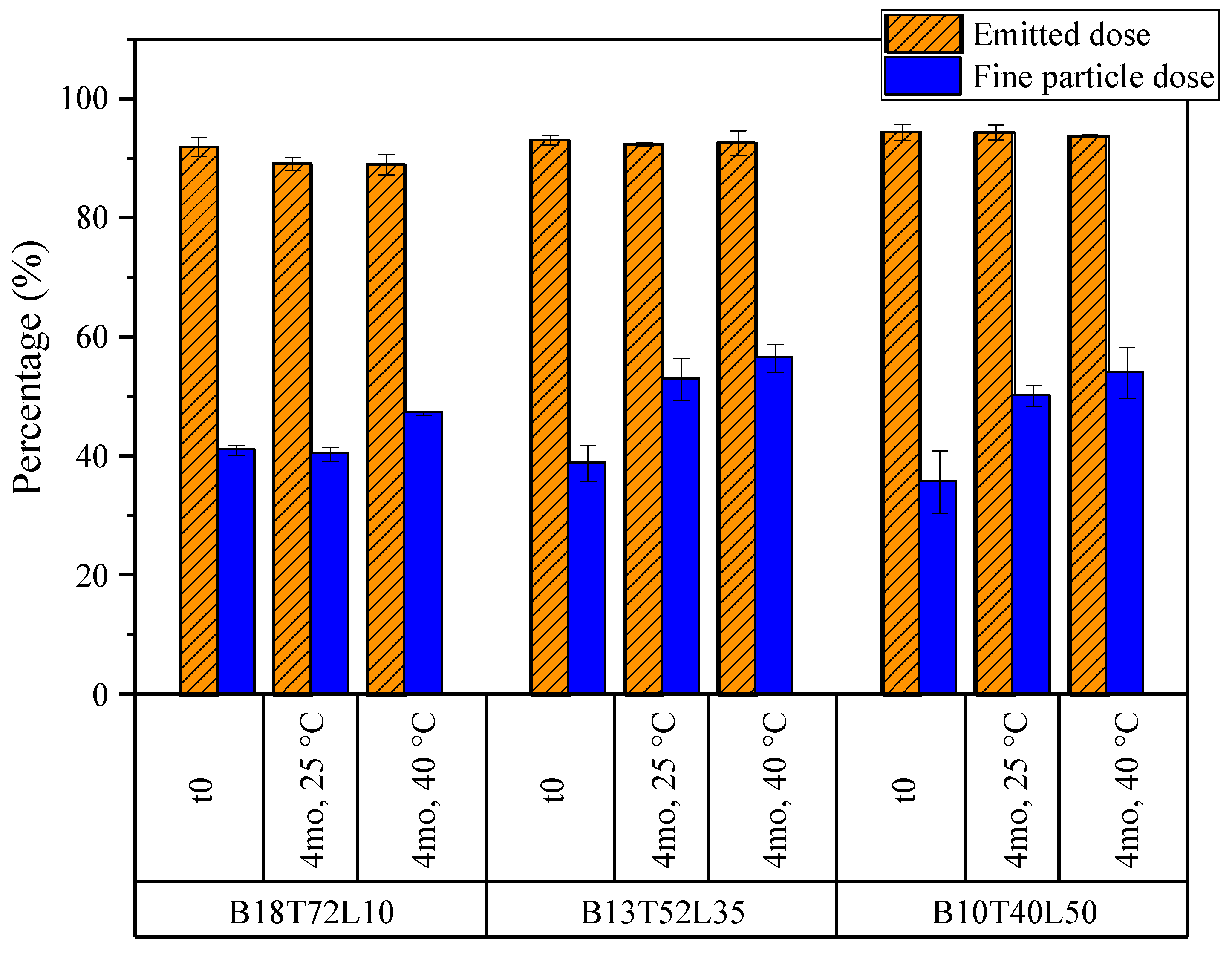 Pharmaceutics 15 00435 g011 Pharmaceutics 15 00435 g011