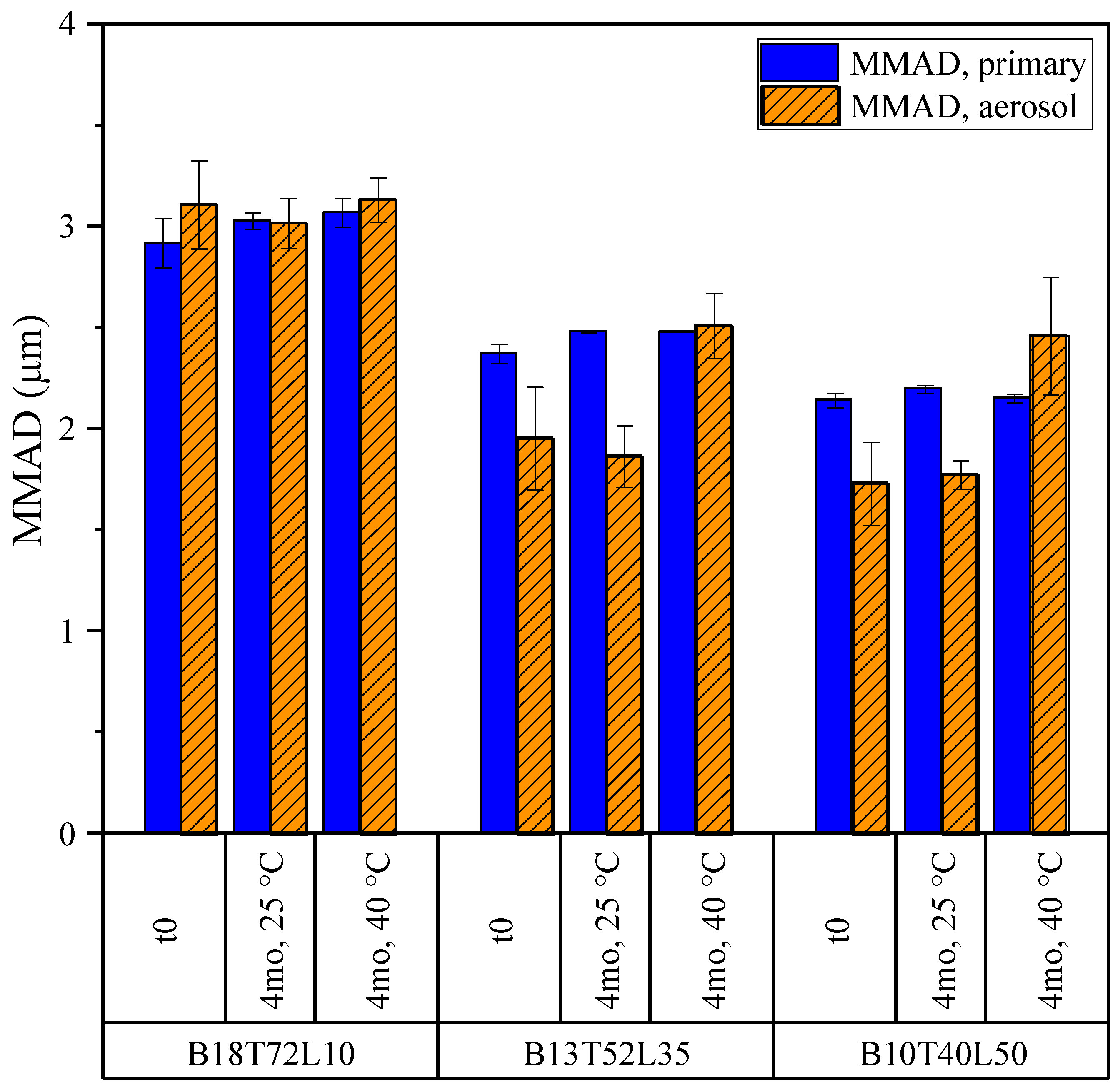 Pharmaceutics 15 00435 g012 Pharmaceutics 15 00435 g012