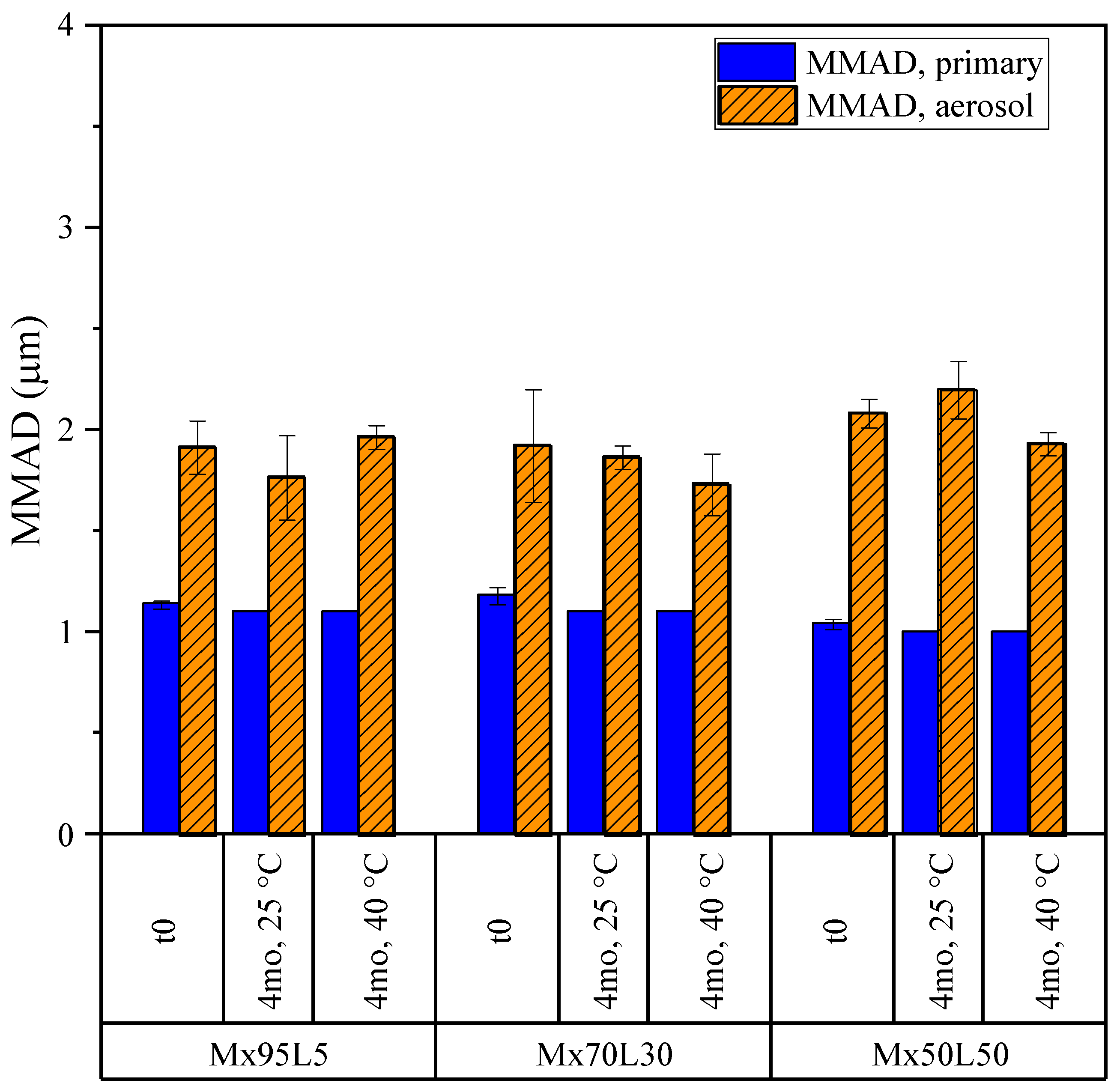 Pharmaceutics 15 00435 g014 Pharmaceutics 15 00435 g014