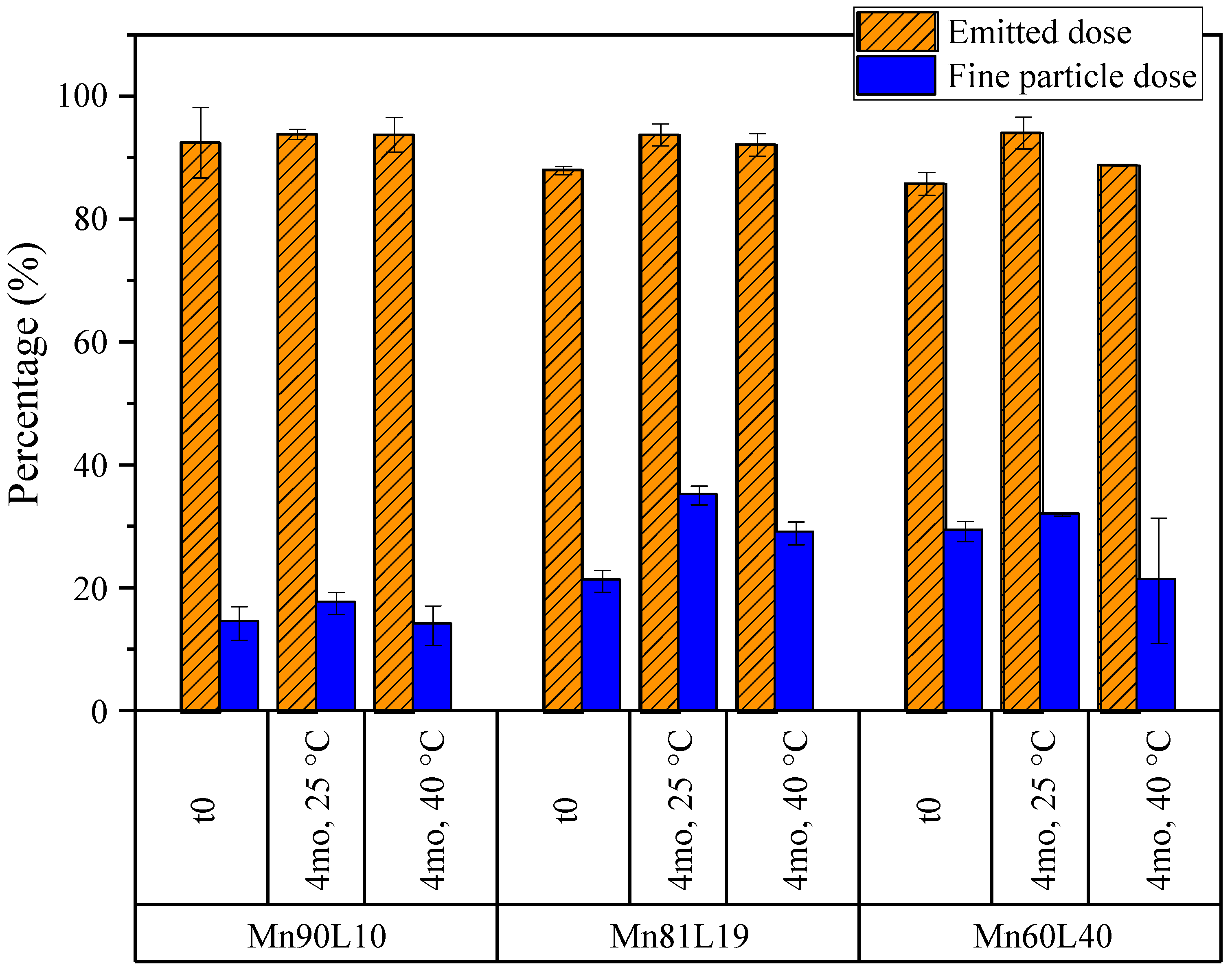 Pharmaceutics 15 00435 g015 Pharmaceutics 15 00435 g015