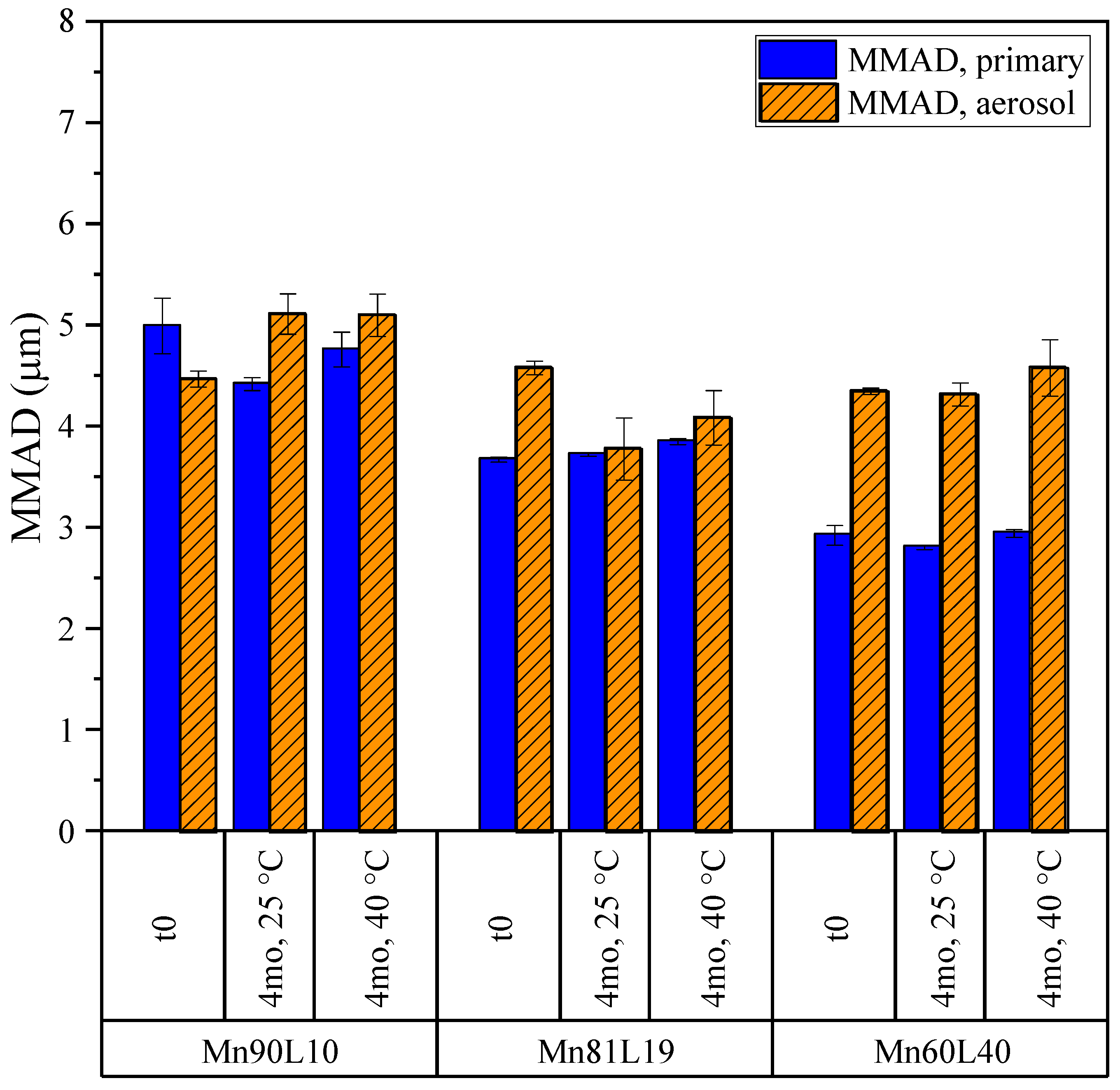 Pharmaceutics 15 00435 g016 Pharmaceutics 15 00435 g016