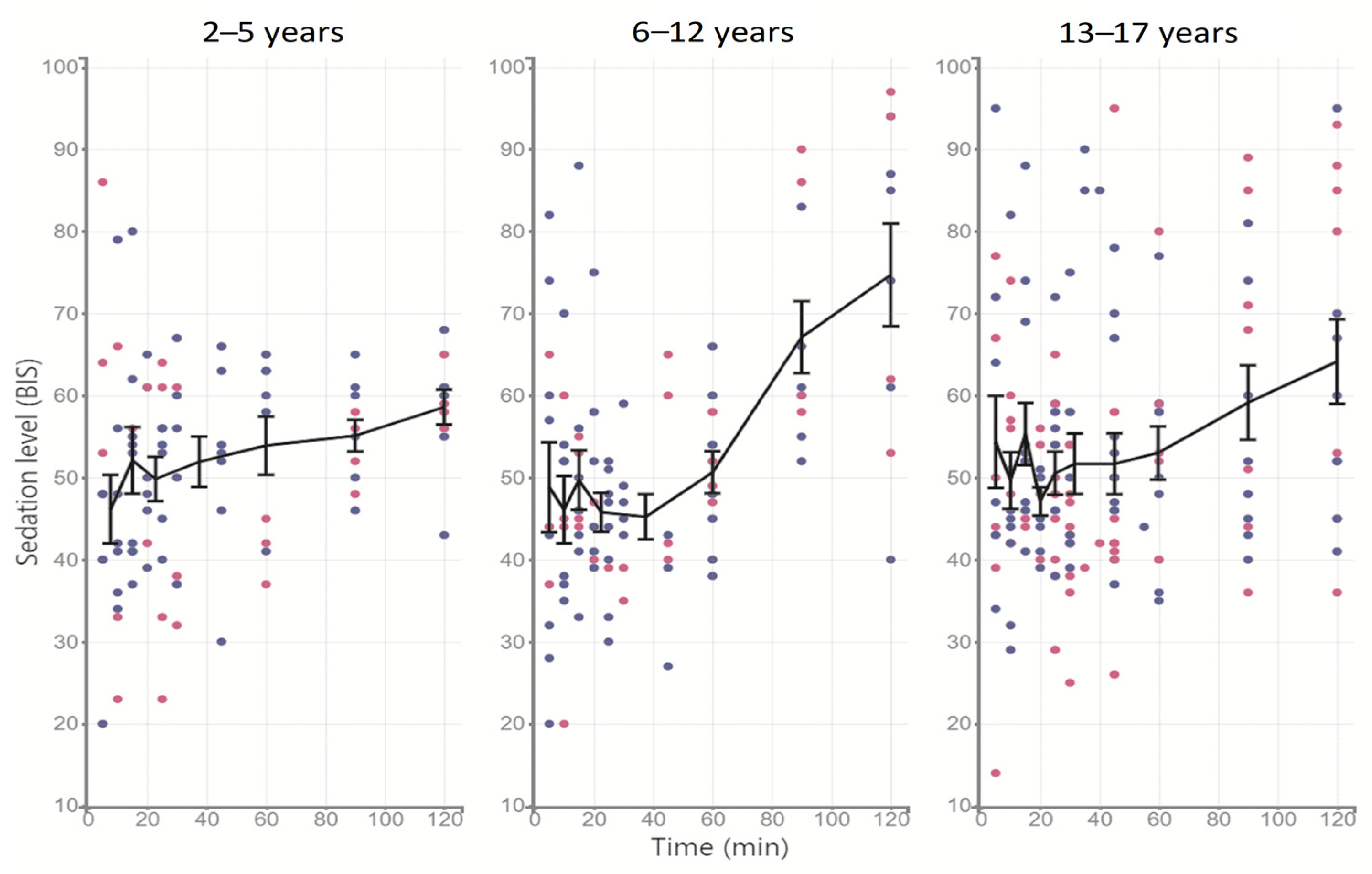 Pharmaceutics 15 00440 g002