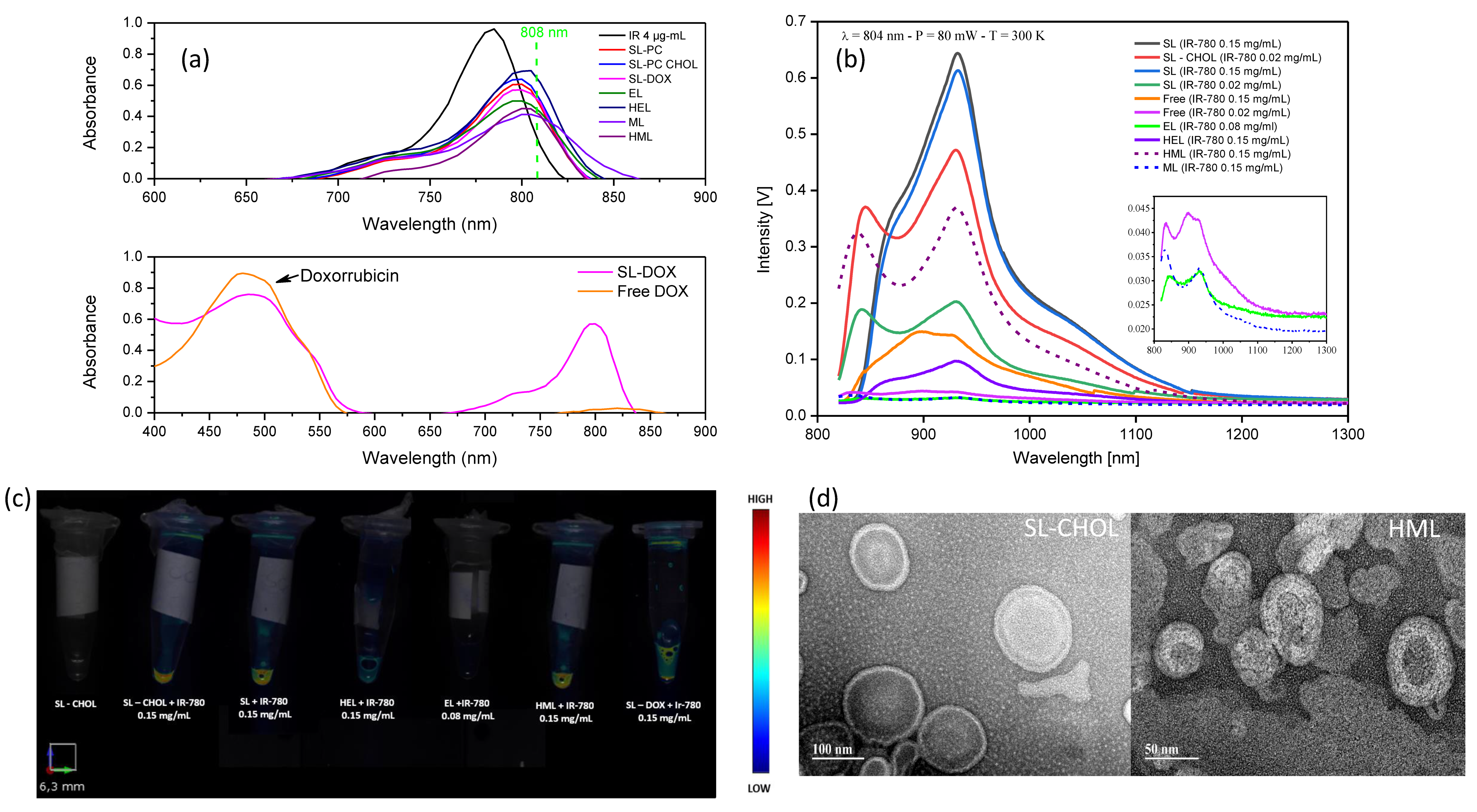 Pharmaceutics 15 00444 g002 Pharmaceutics 15 00444 g002