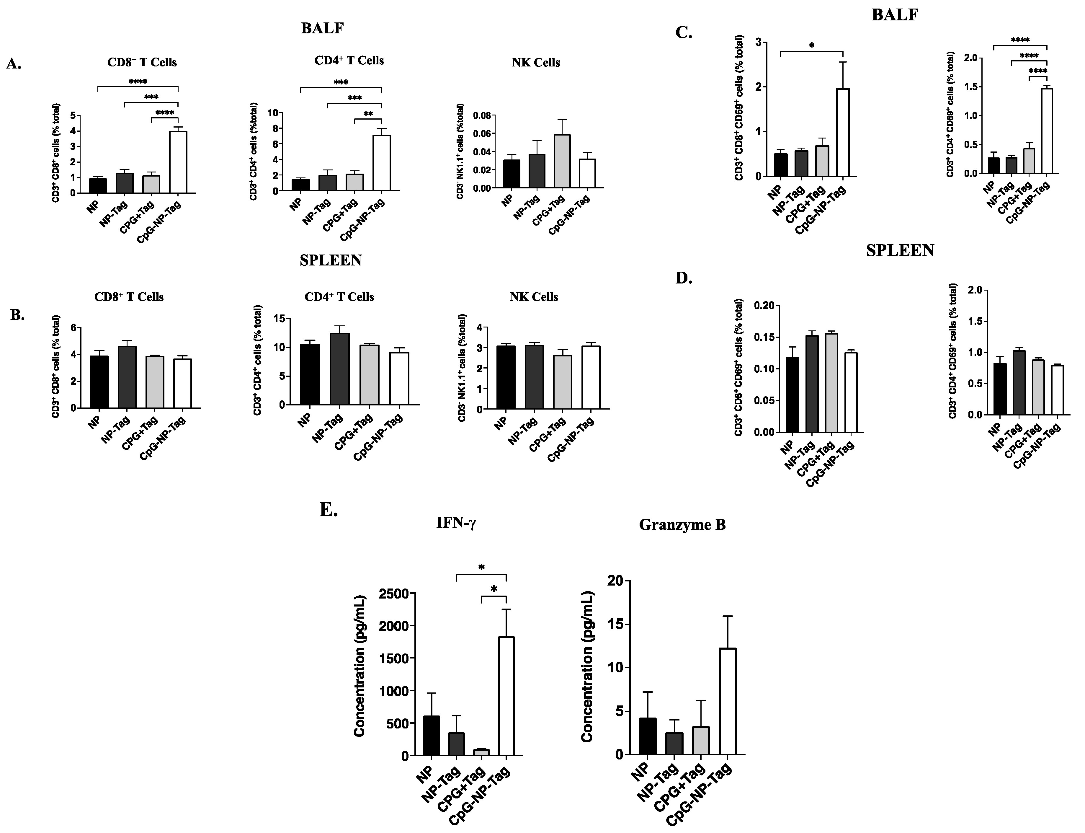 Pharmaceutics 15 00445 g003 Pharmaceutics 15 00445 g003