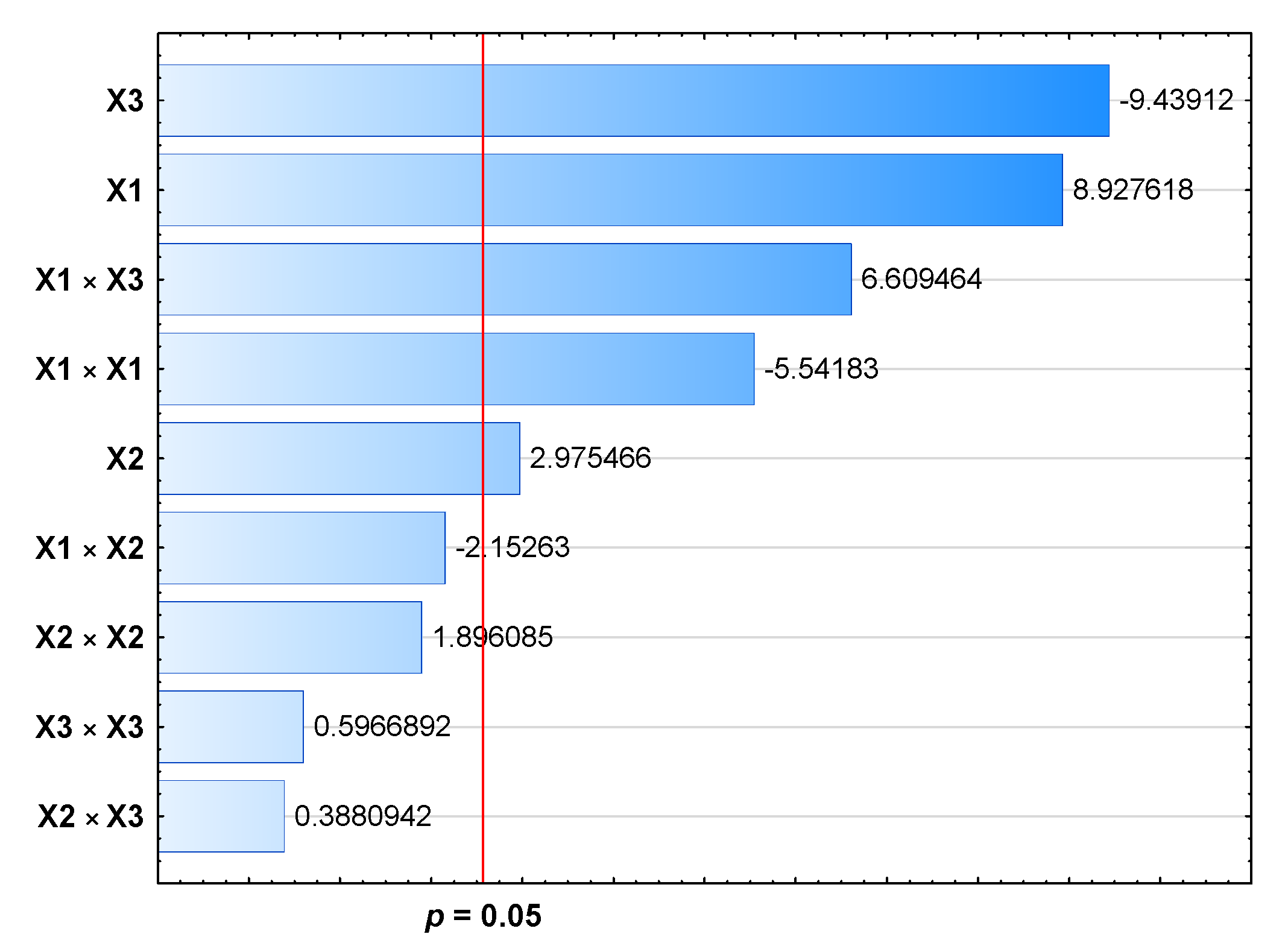 Pharmaceutics 15 00448 g003