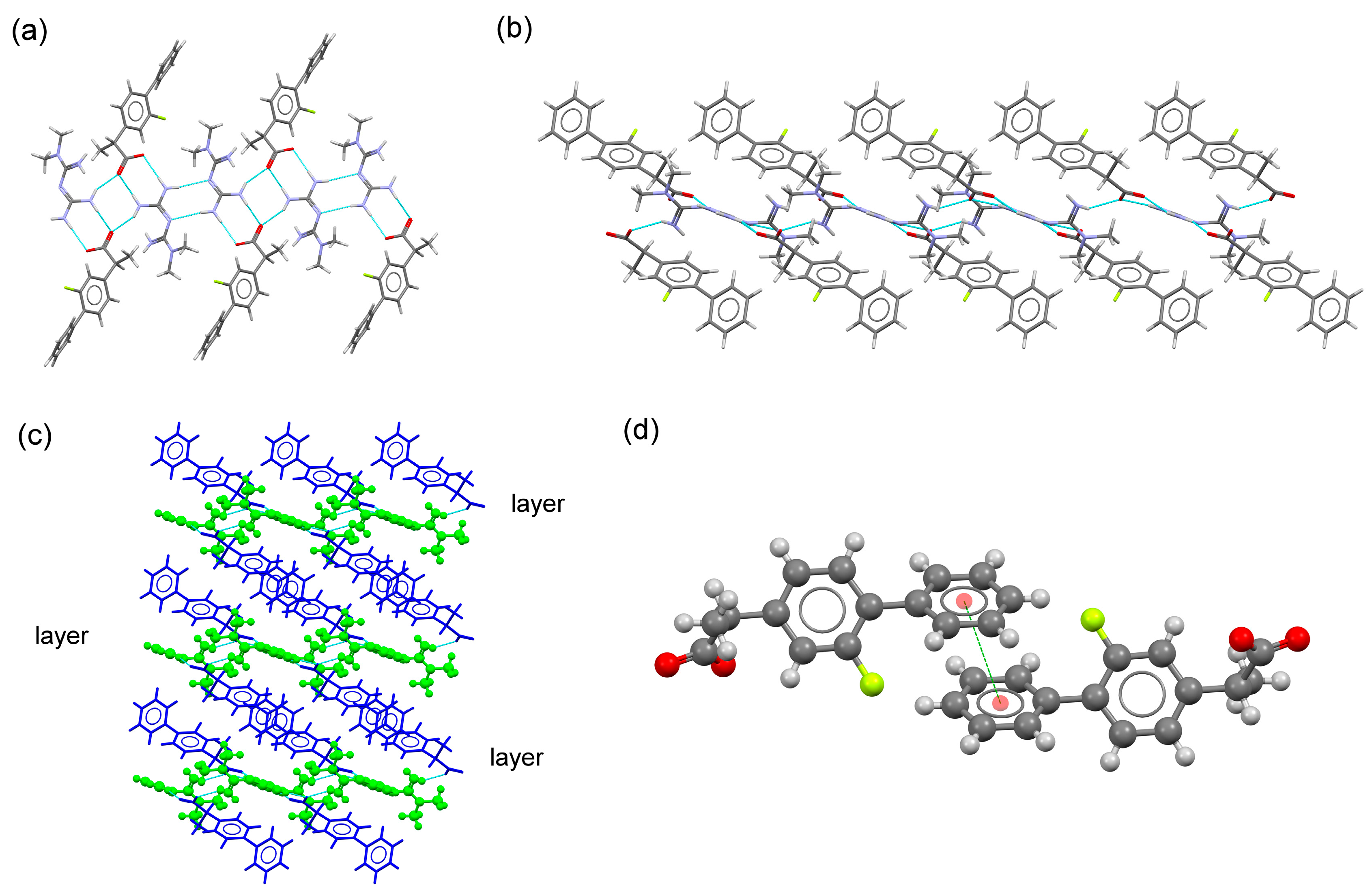 Pharmaceutics 15 00449 g007