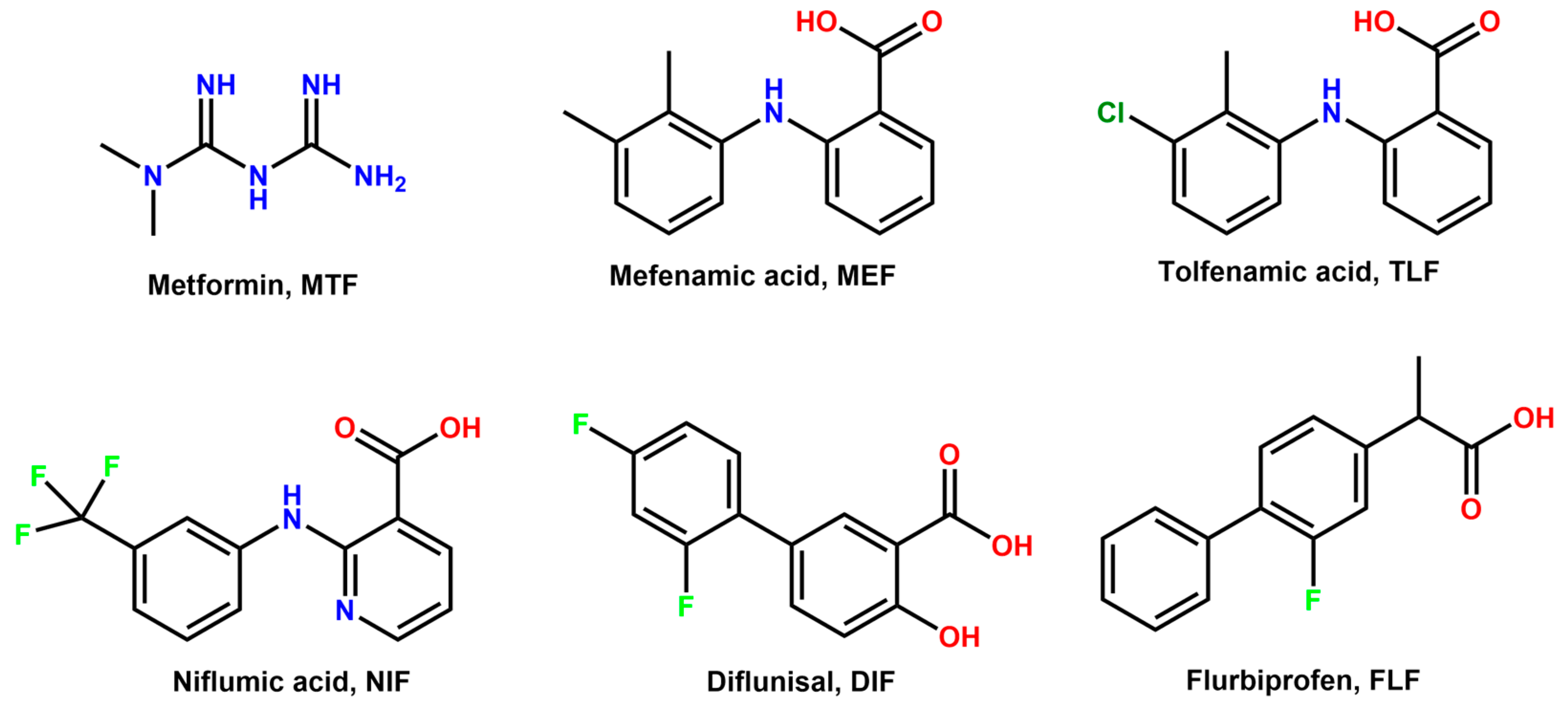 Pharmaceutics 15 00449 sch001