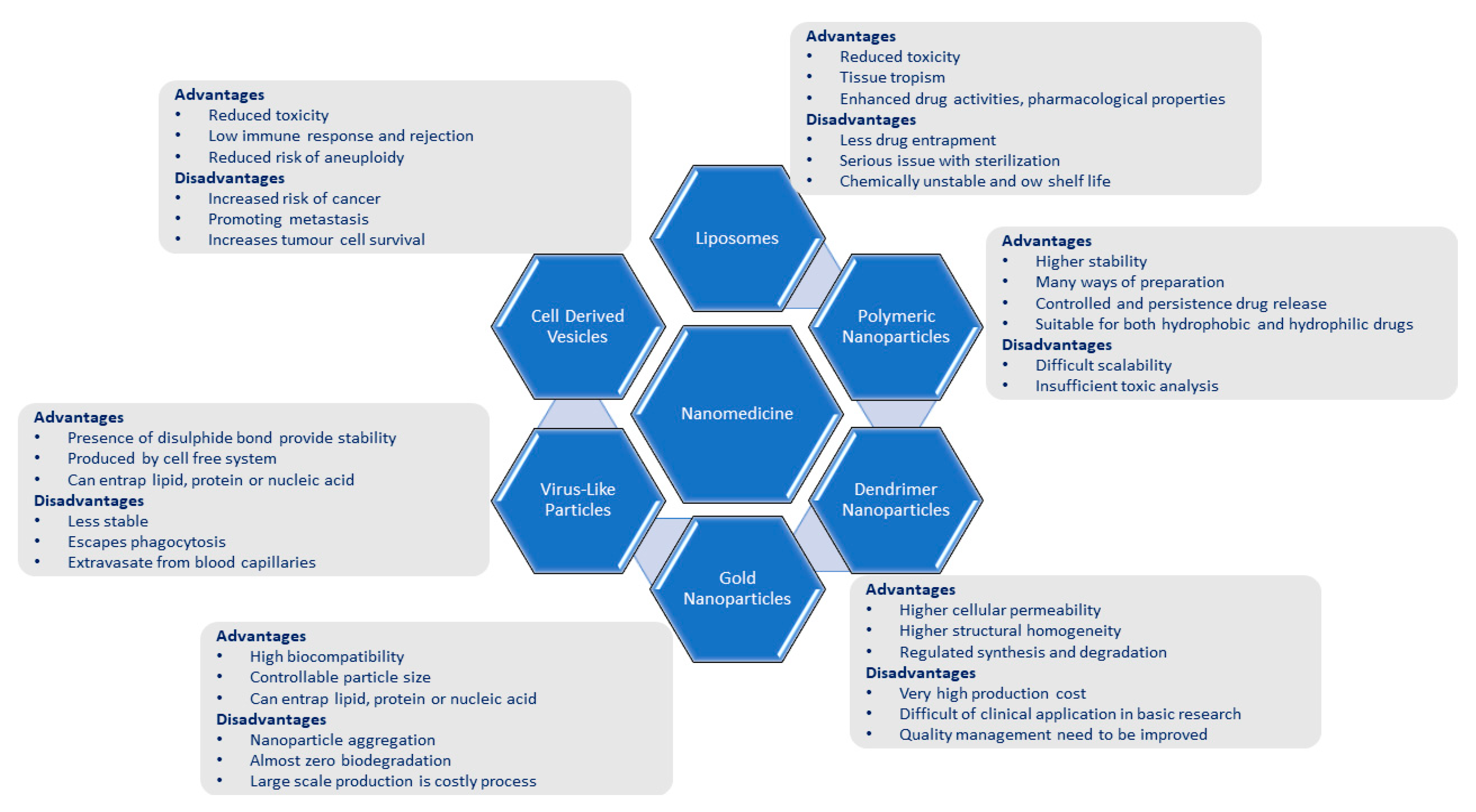Pharmaceutics 15 00451 g005