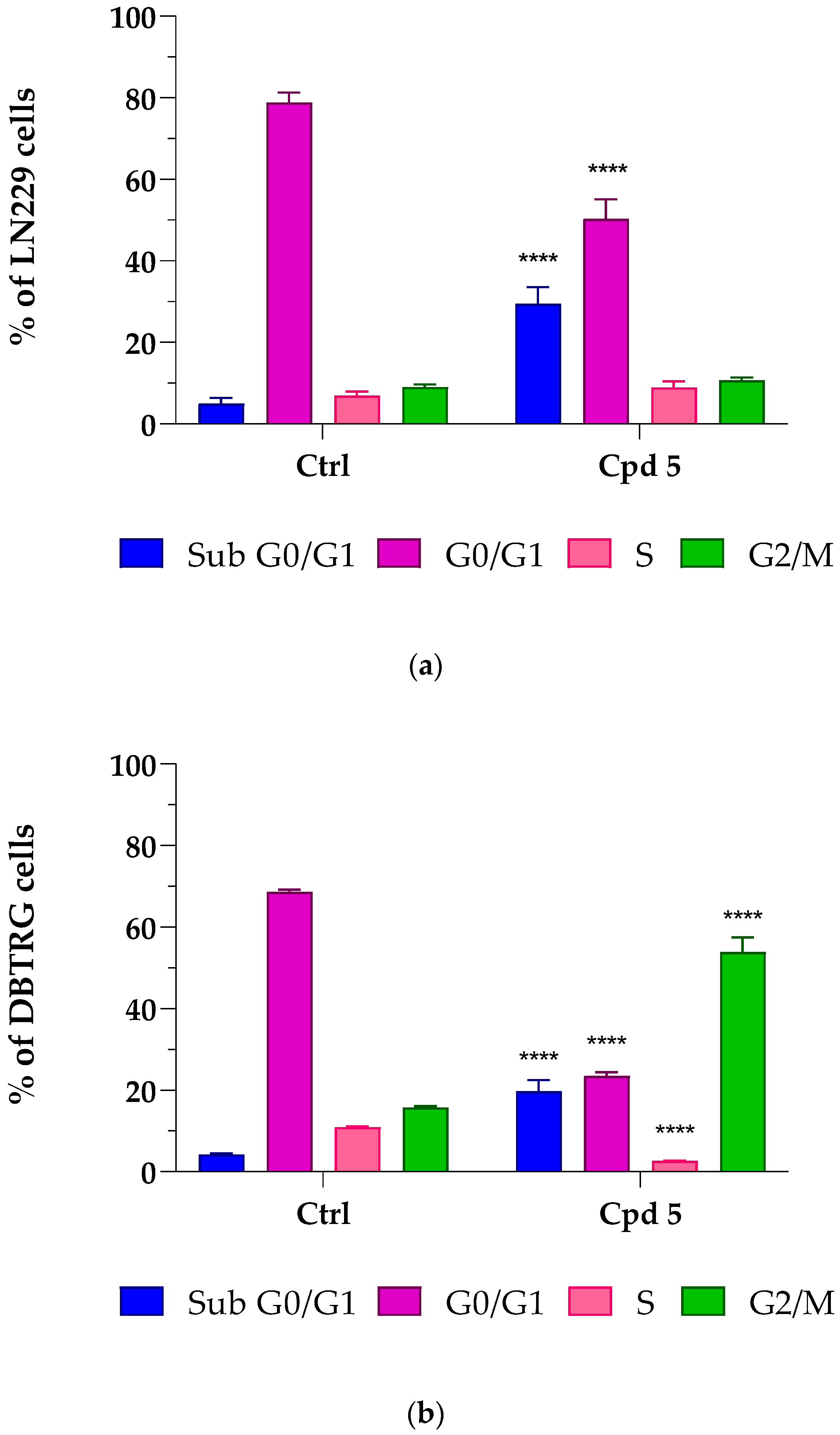 Pharmaceutics 15 00453 g002