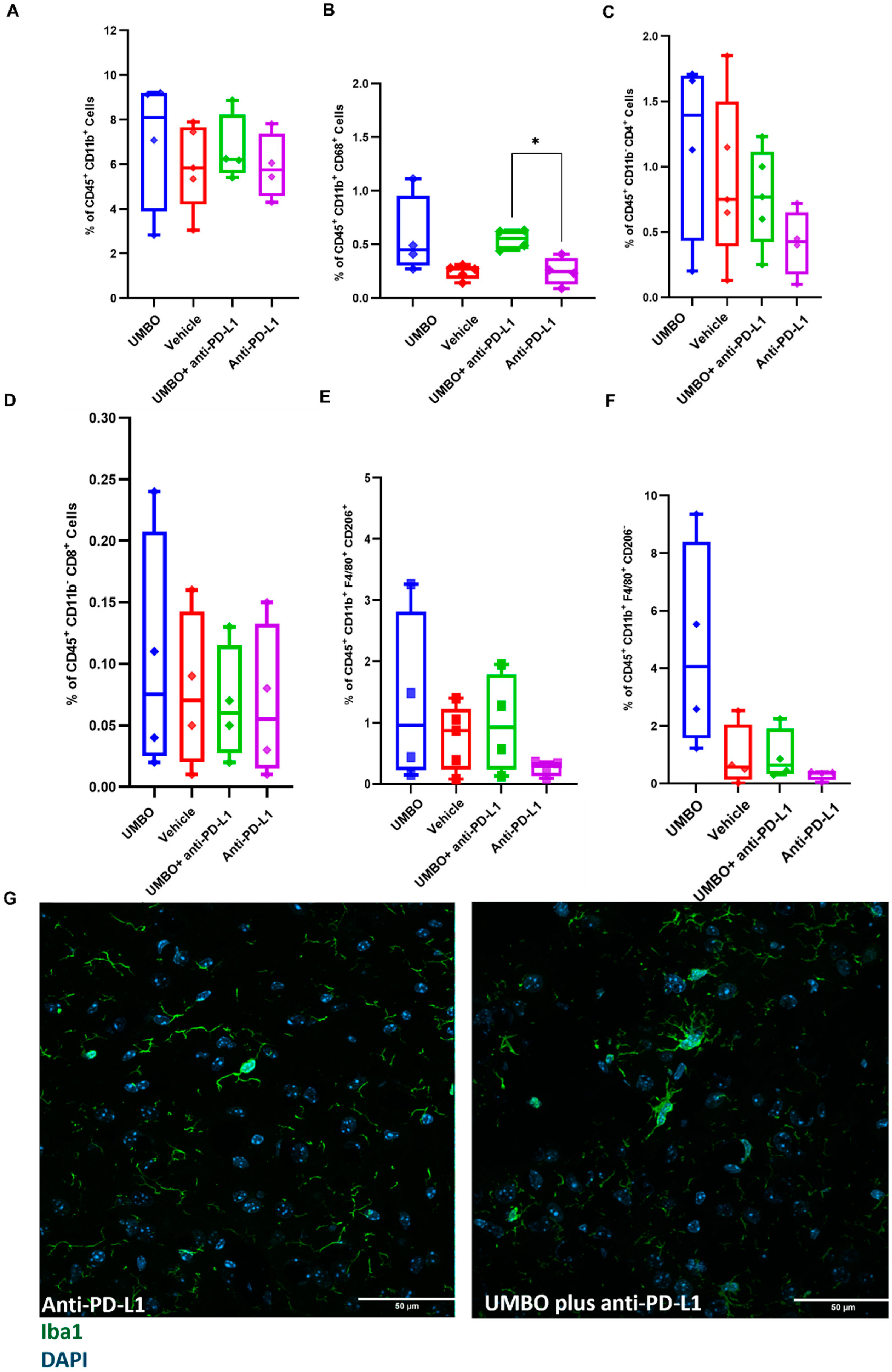 Pharmaceutics 15 00455 g005