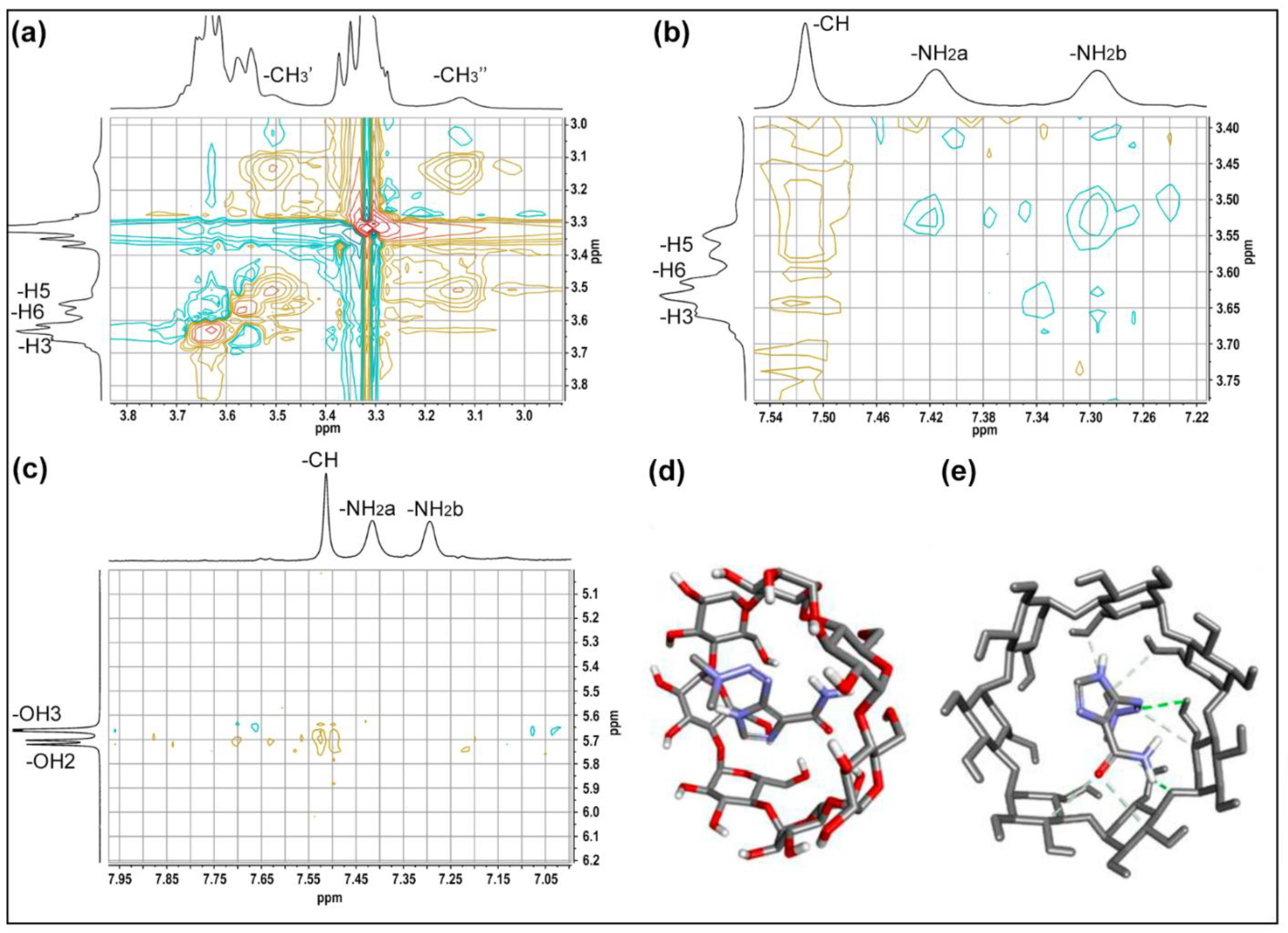 Pharmaceutics 15 00458 g003