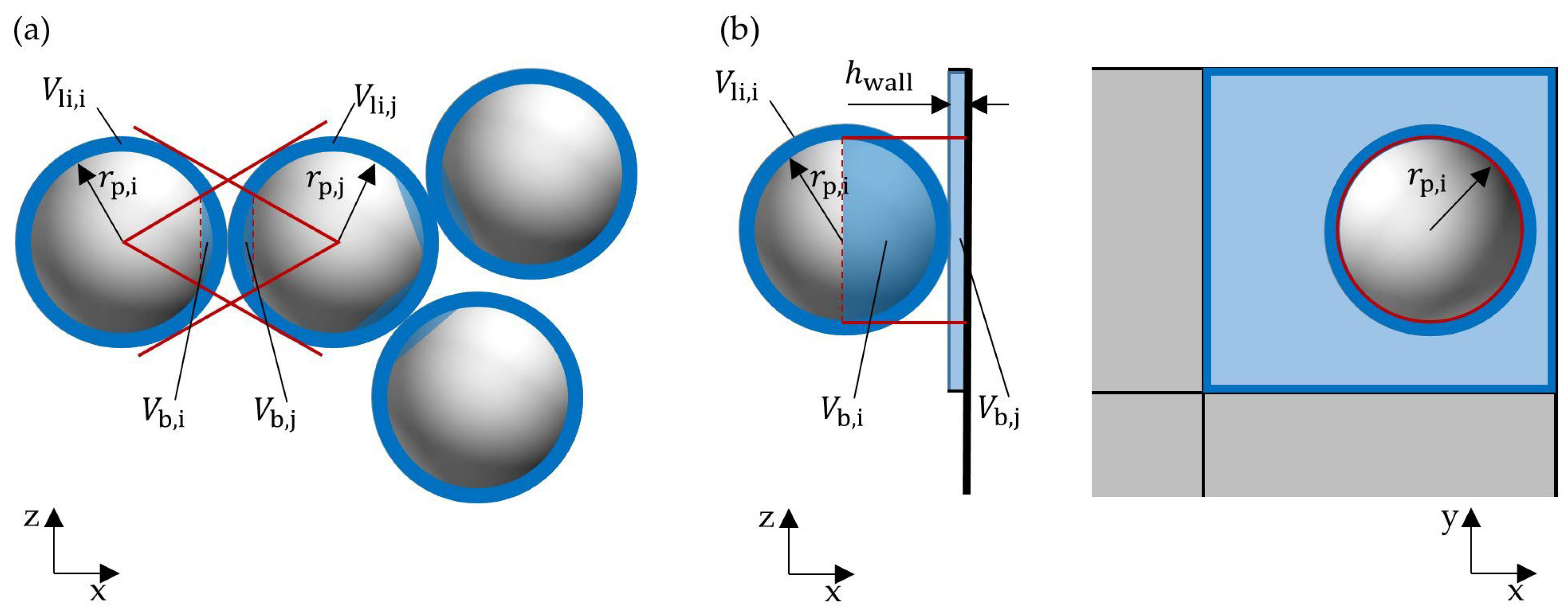Pharmaceutics 15 00469 g001