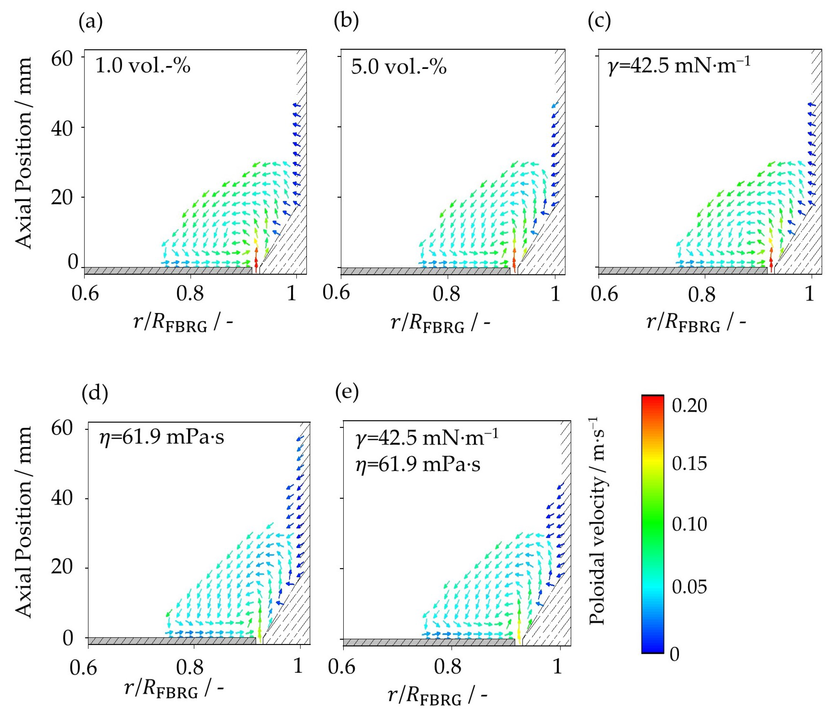 Pharmaceutics 15 00469 g006