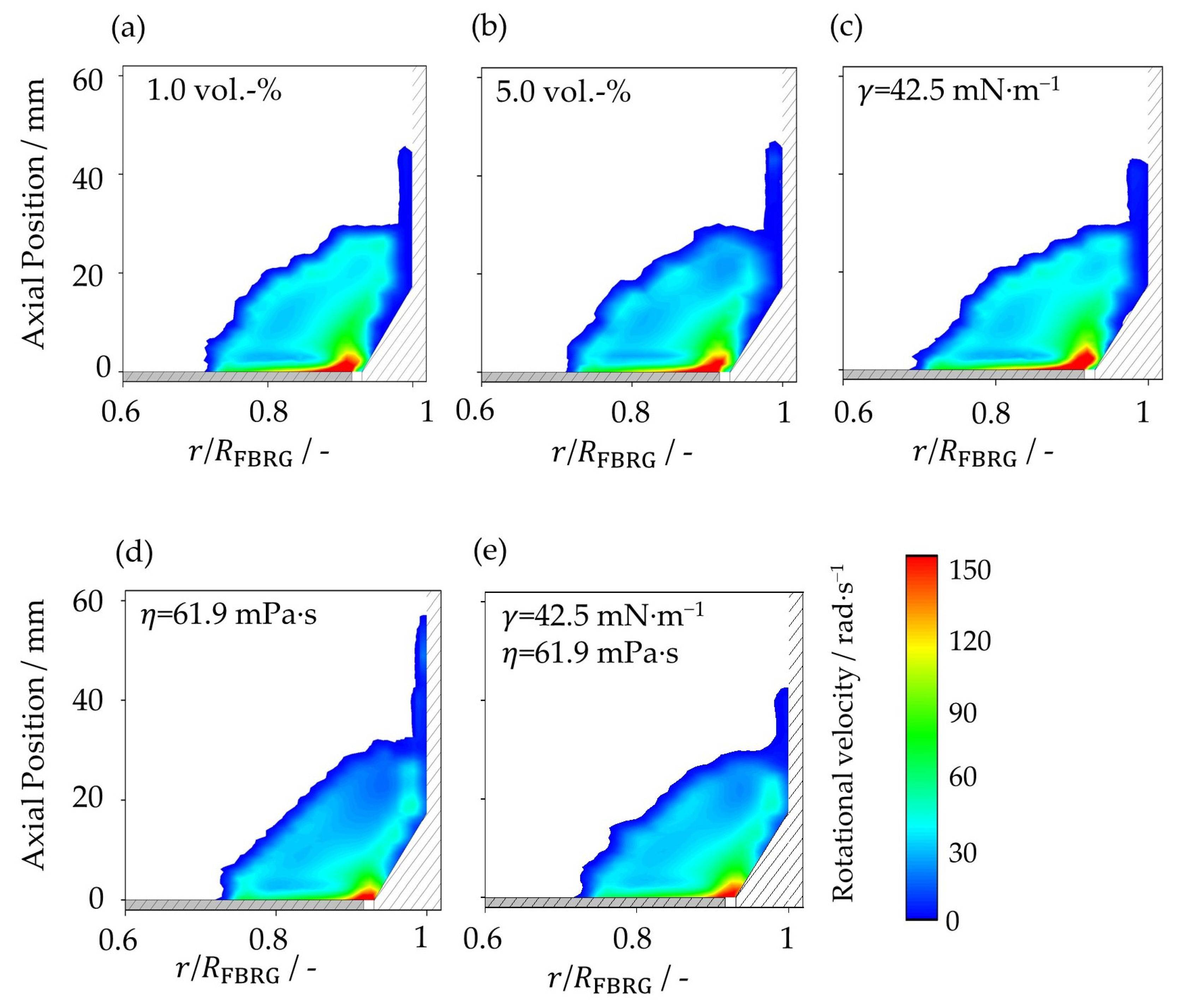 Pharmaceutics 15 00469 g007