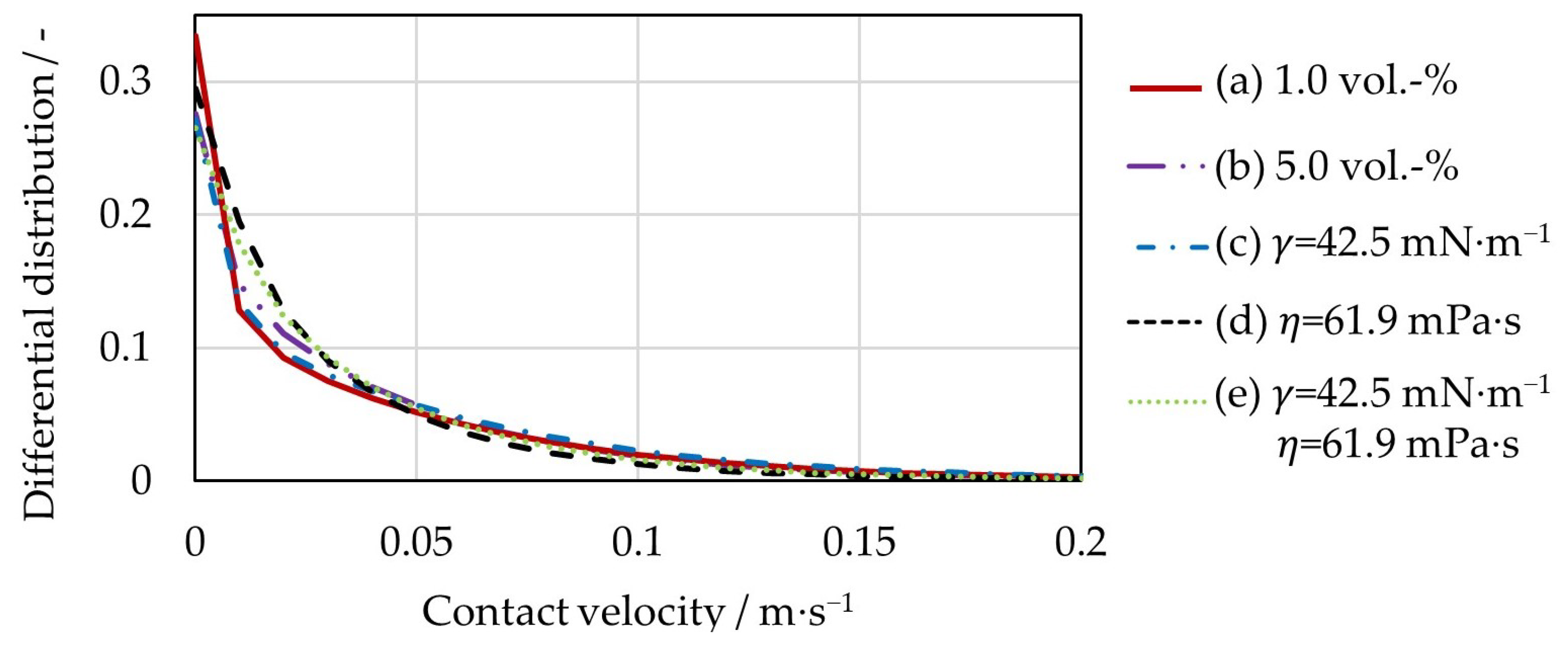 Pharmaceutics 15 00469 g009