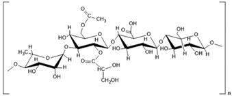Pharmaceutics 15 00470 i006 Pharmaceutics 15 00470 i006