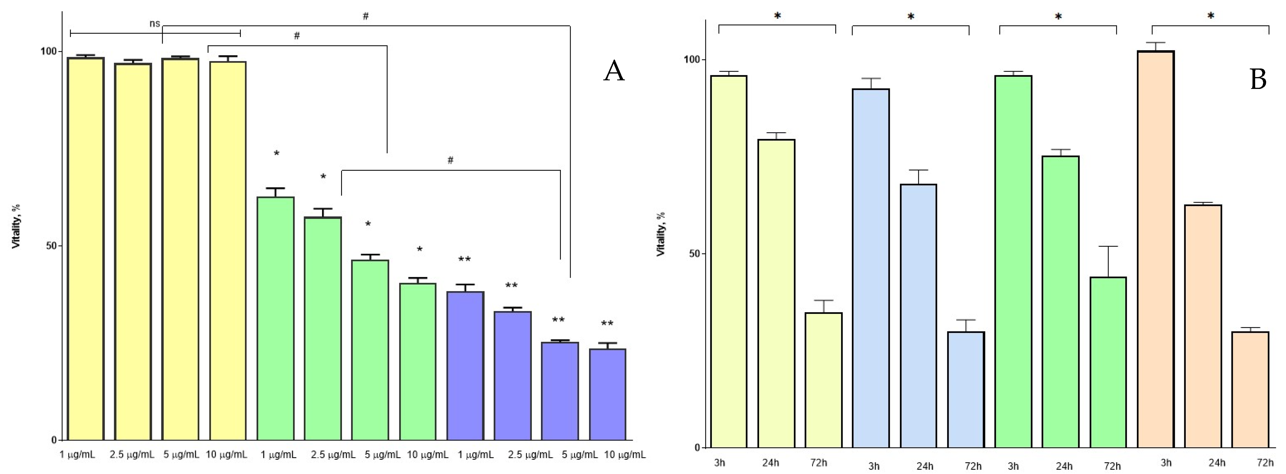 Pharmaceutics 15 00471 g009 Pharmaceutics 15 00471 g009