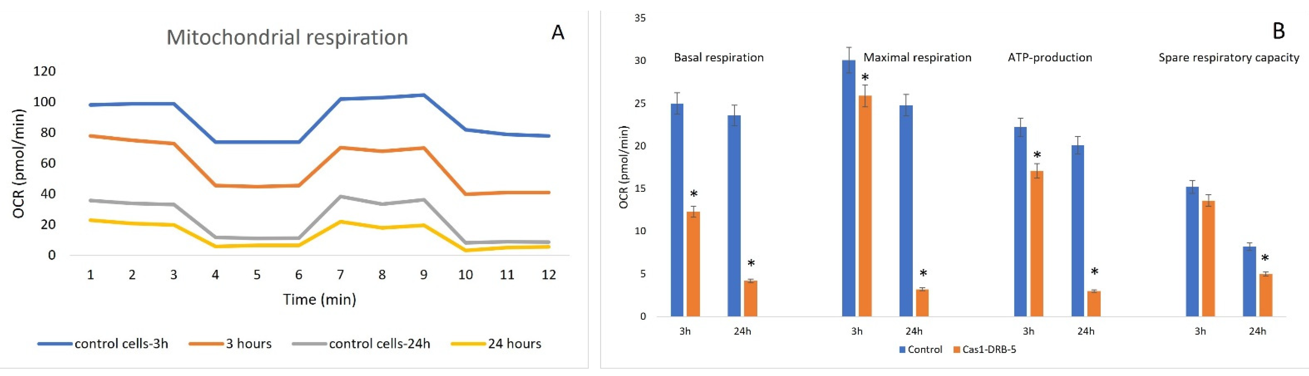 Pharmaceutics 15 00471 g010 Pharmaceutics 15 00471 g010