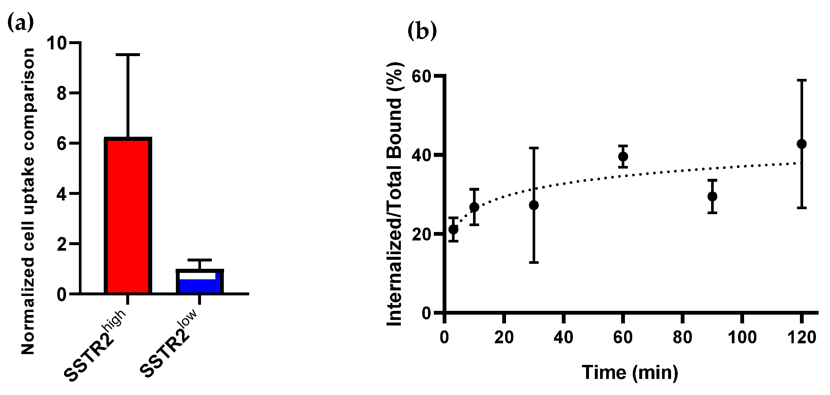 Pharmaceutics 15 00481 g002