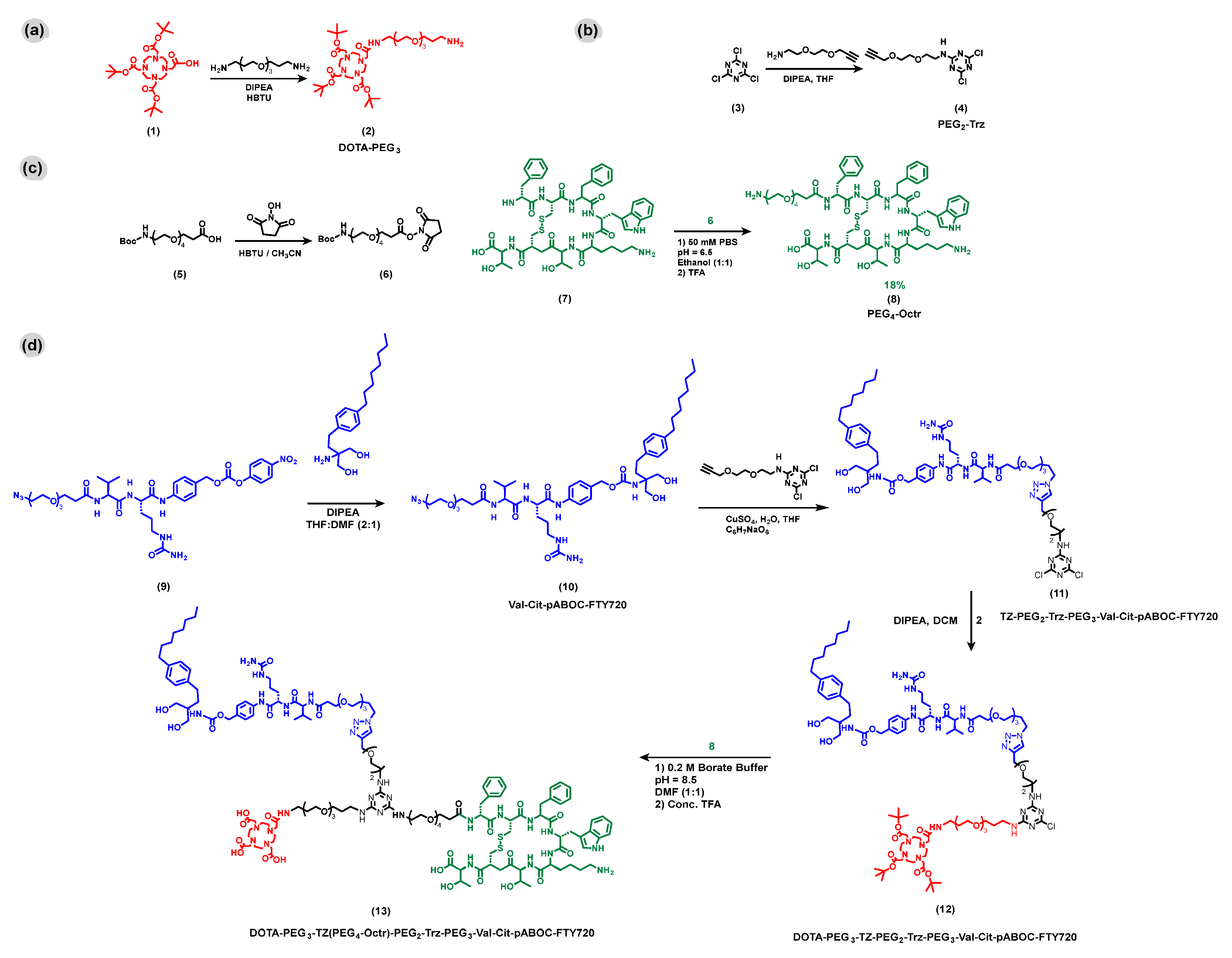 Pharmaceutics 15 00481 sch001