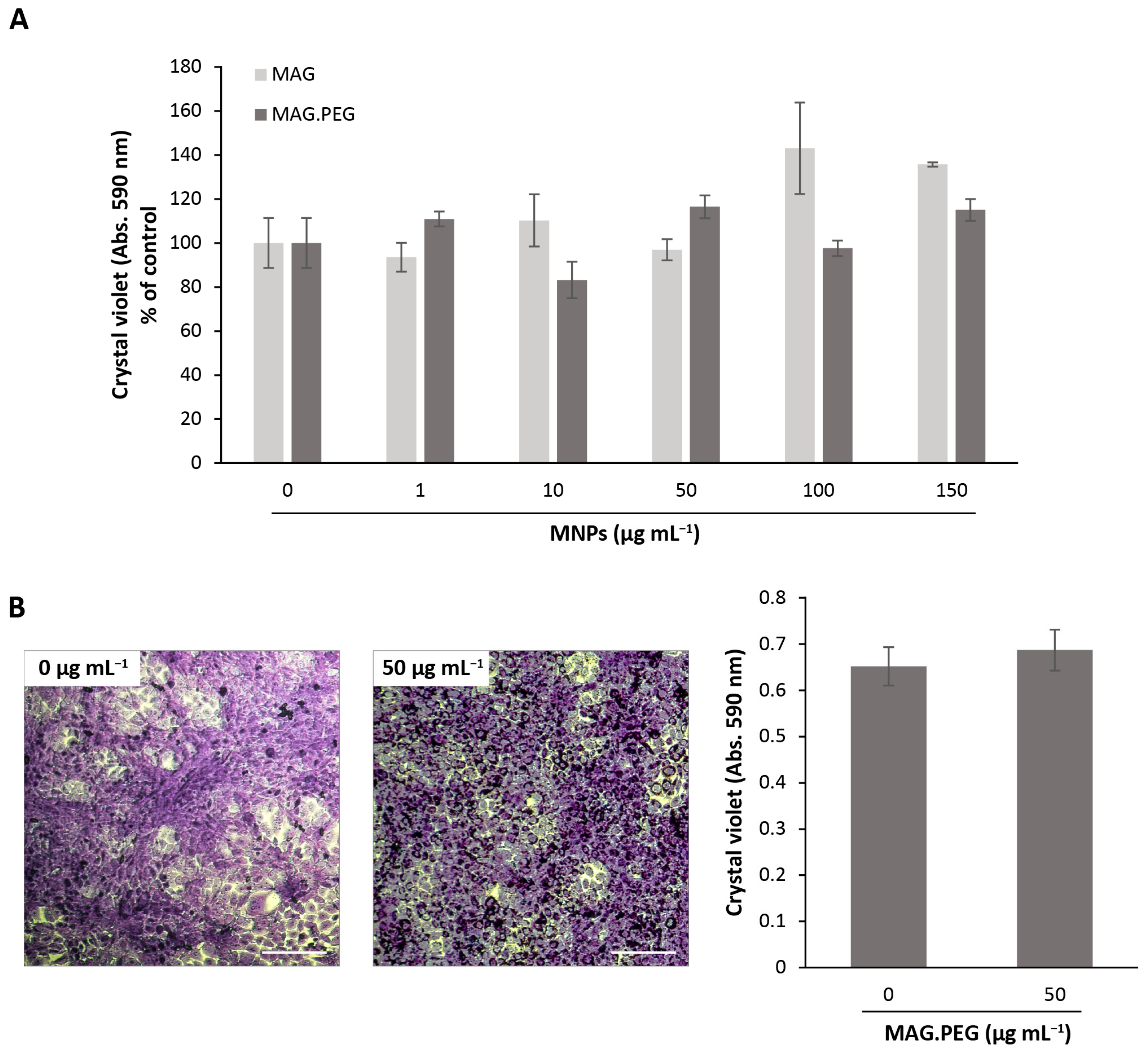 Pharmaceutics 15 00488 g003 Pharmaceutics 15 00488 g003