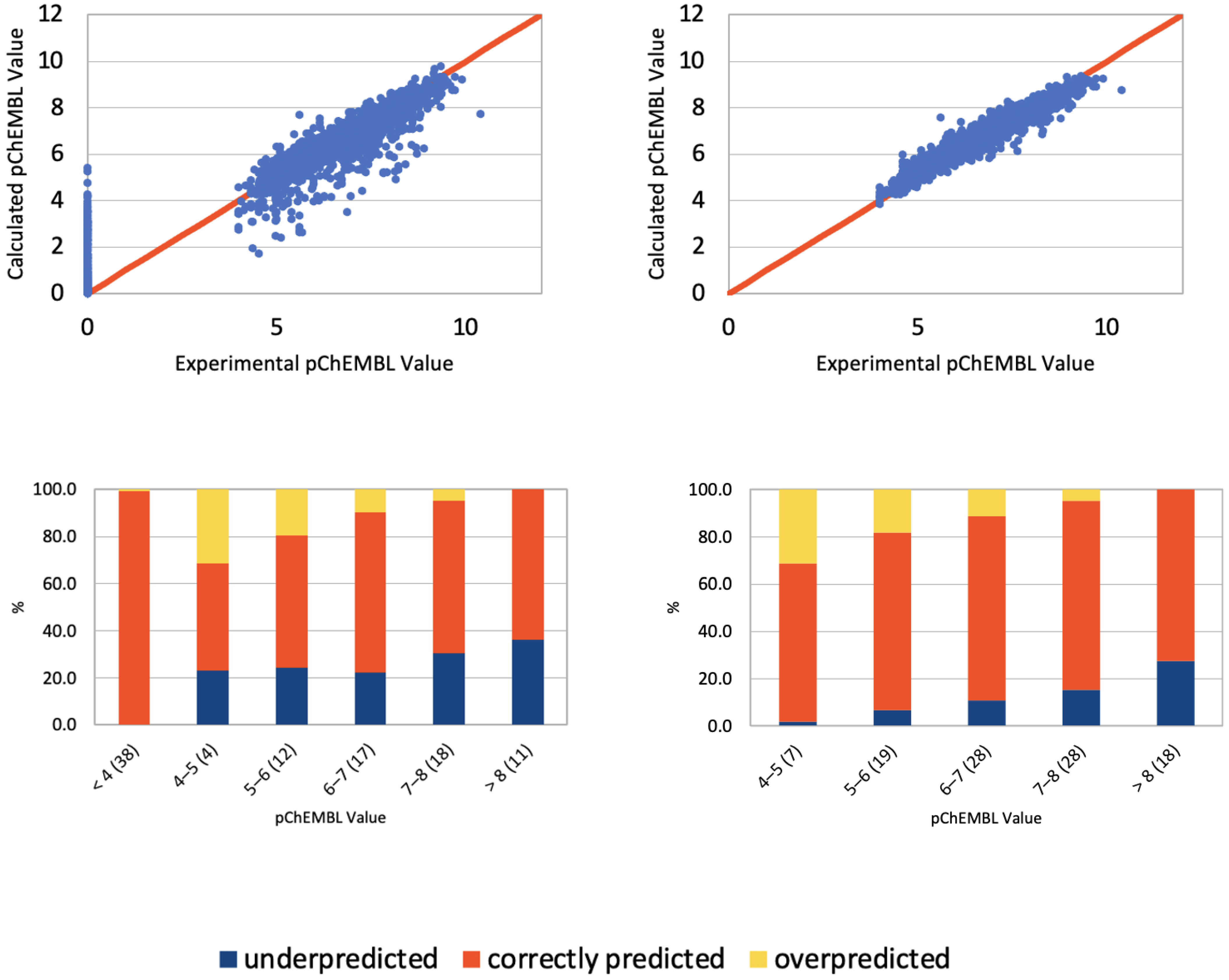 Pharmaceutics 15 00516 g006