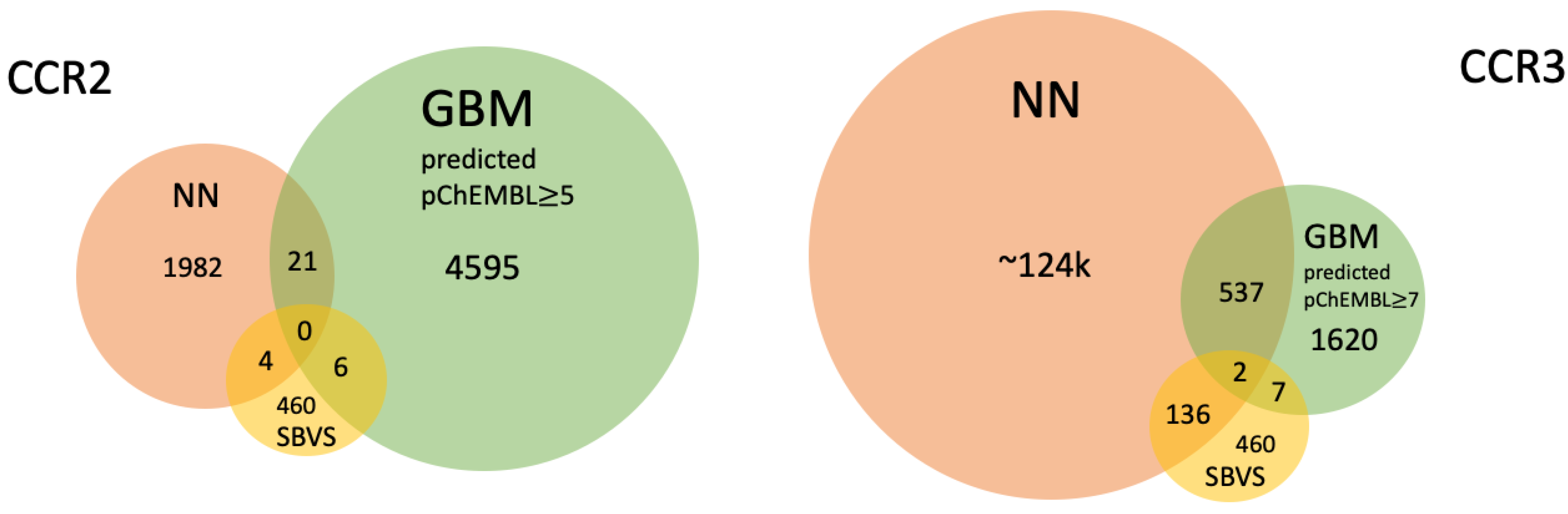 Pharmaceutics 15 00516 g007