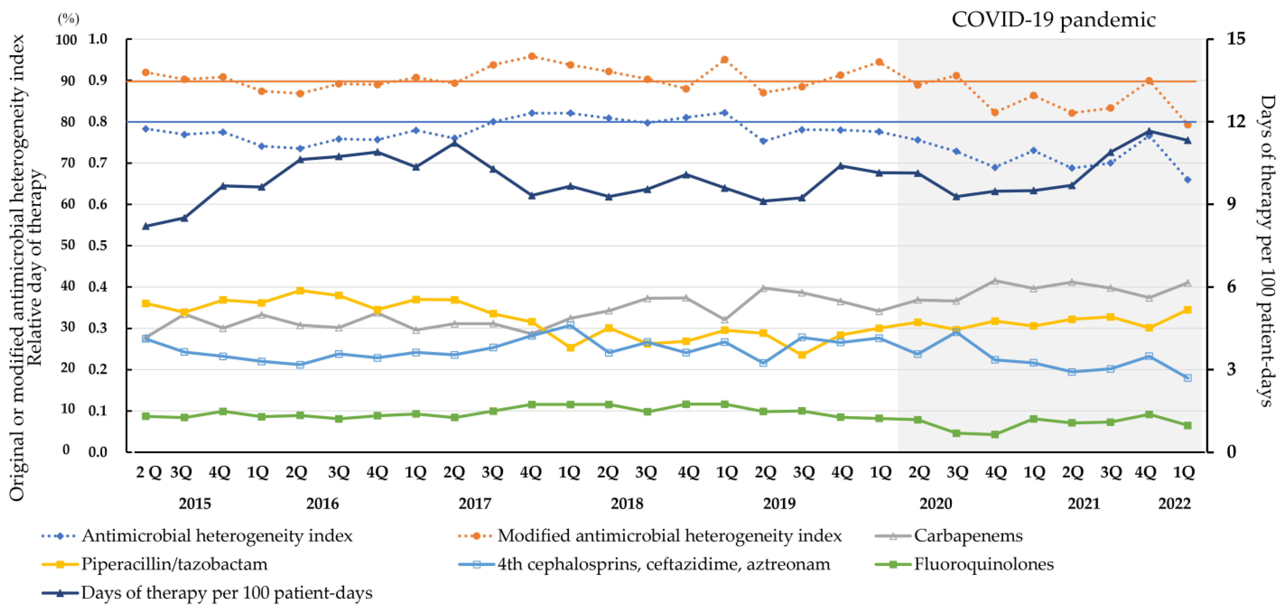 Pharmaceutics 15 00518 g001 Pharmaceutics 15 00518 g001