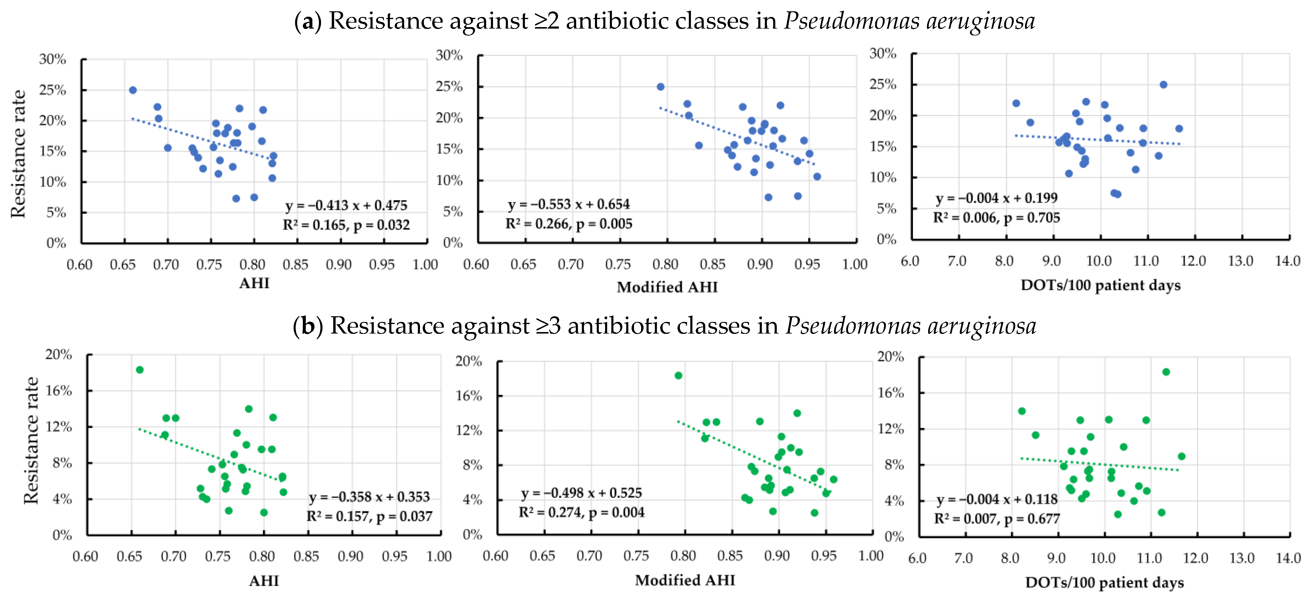 Pharmaceutics 15 00518 g002 Pharmaceutics 15 00518 g002