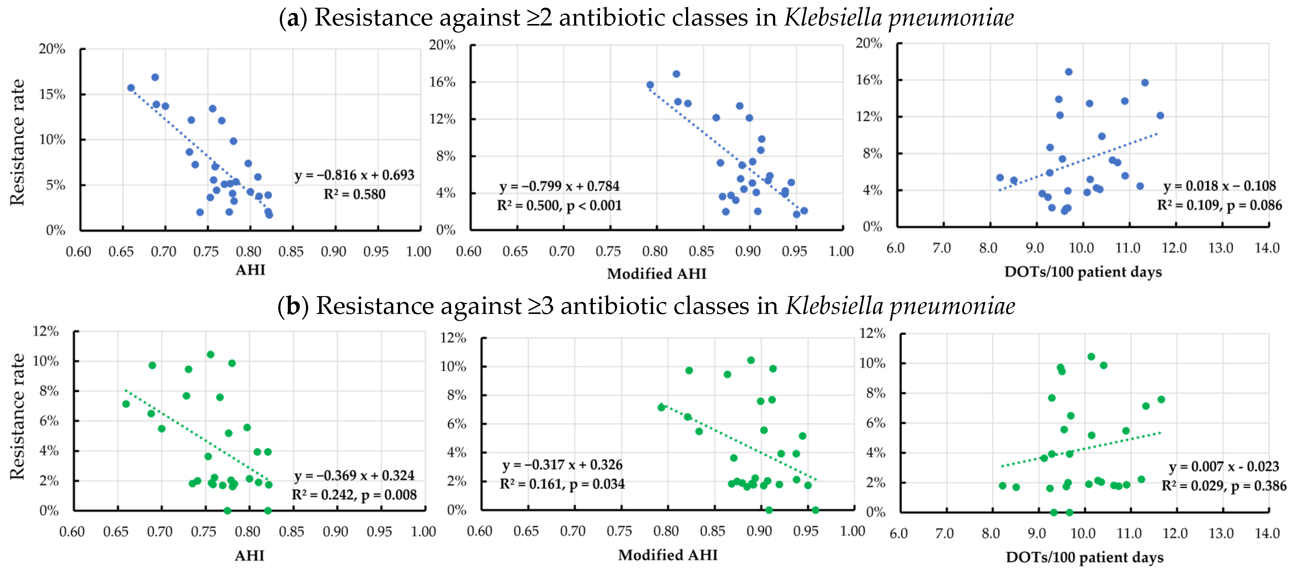 Pharmaceutics 15 00518 g003 Pharmaceutics 15 00518 g003