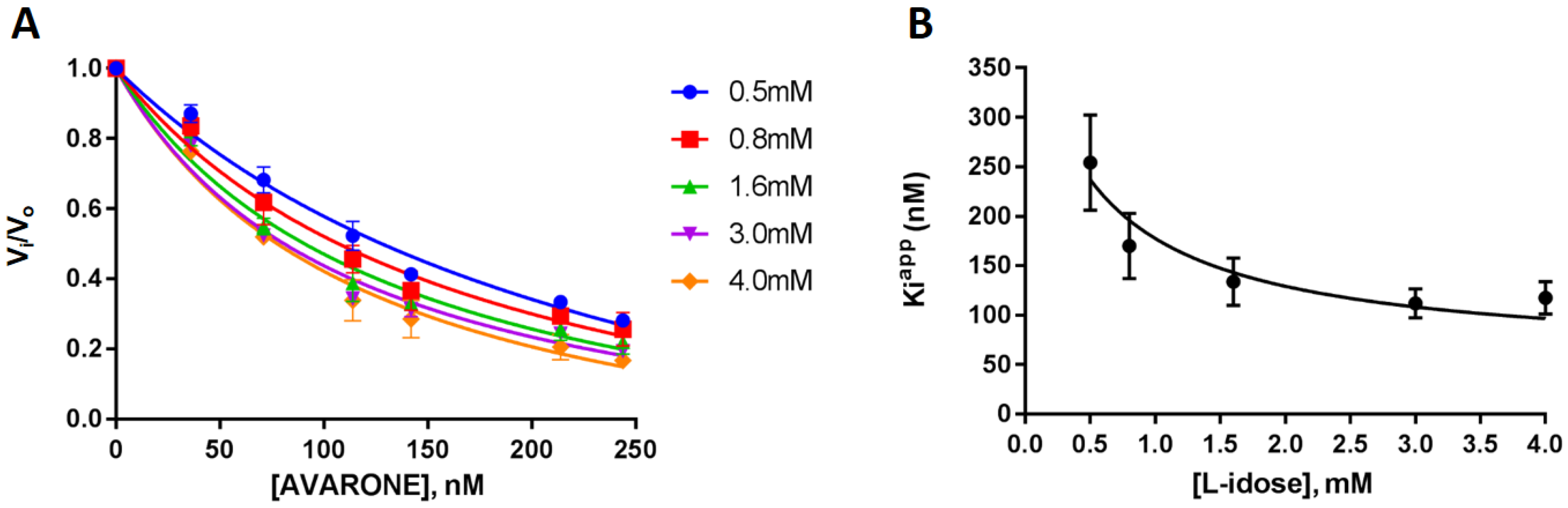 Pharmaceutics 15 00528 g003 Pharmaceutics 15 00528 g003