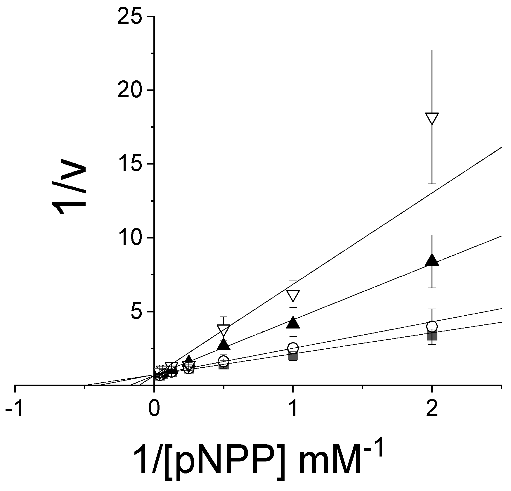 Pharmaceutics 15 00528 g004 Pharmaceutics 15 00528 g004