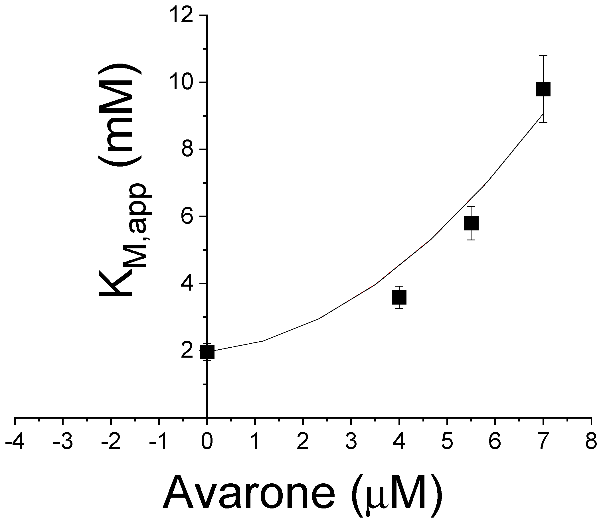 Pharmaceutics 15 00528 g005 Pharmaceutics 15 00528 g005