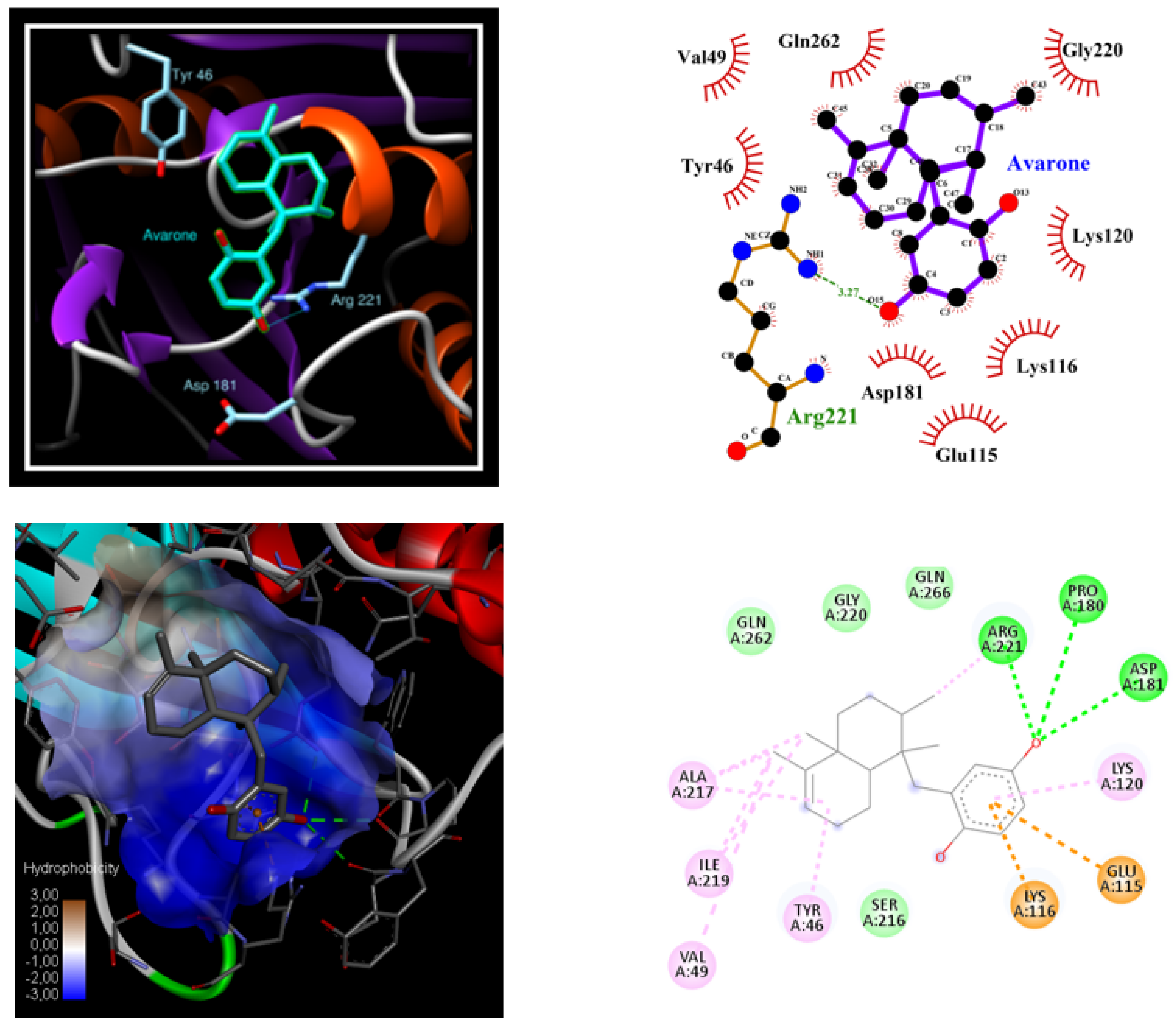 Pharmaceutics 15 00528 g006 Pharmaceutics 15 00528 g006