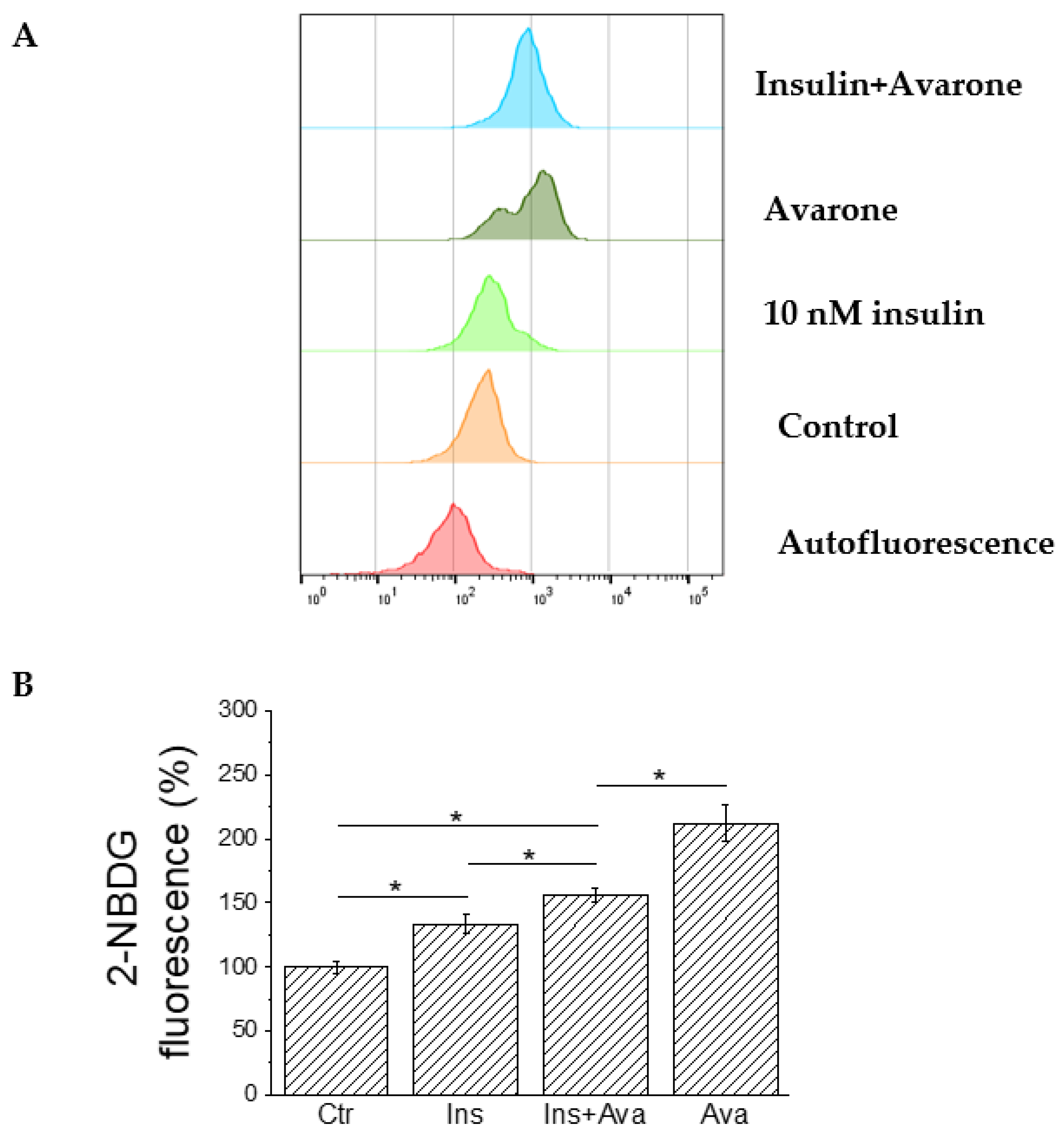 Pharmaceutics 15 00528 g008 Pharmaceutics 15 00528 g008